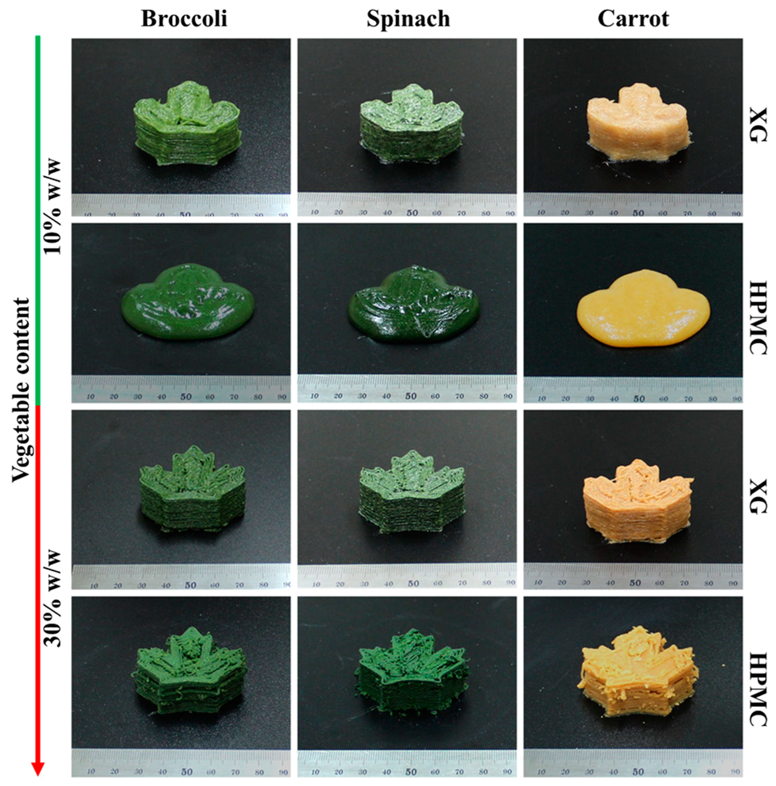 Nanomanufacturing 03 00006 g008 Nanomanufacturing 03 00006 g008