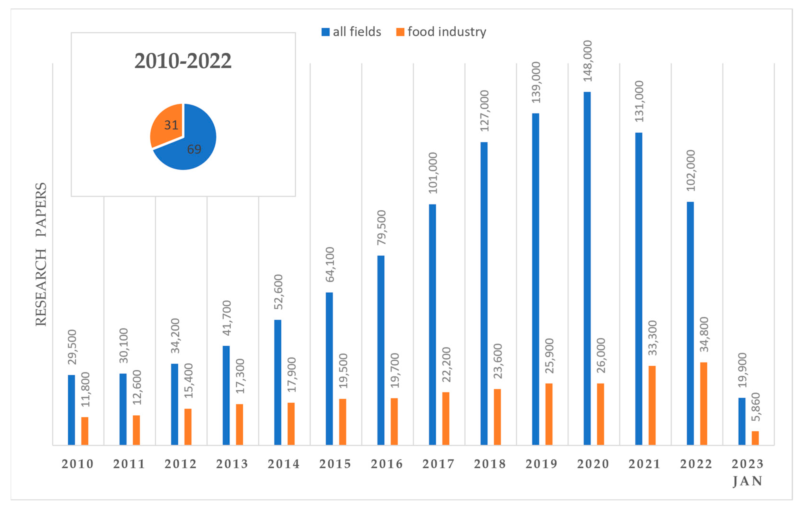 Nanomanufacturing 03 00006 g010 Nanomanufacturing 03 00006 g010