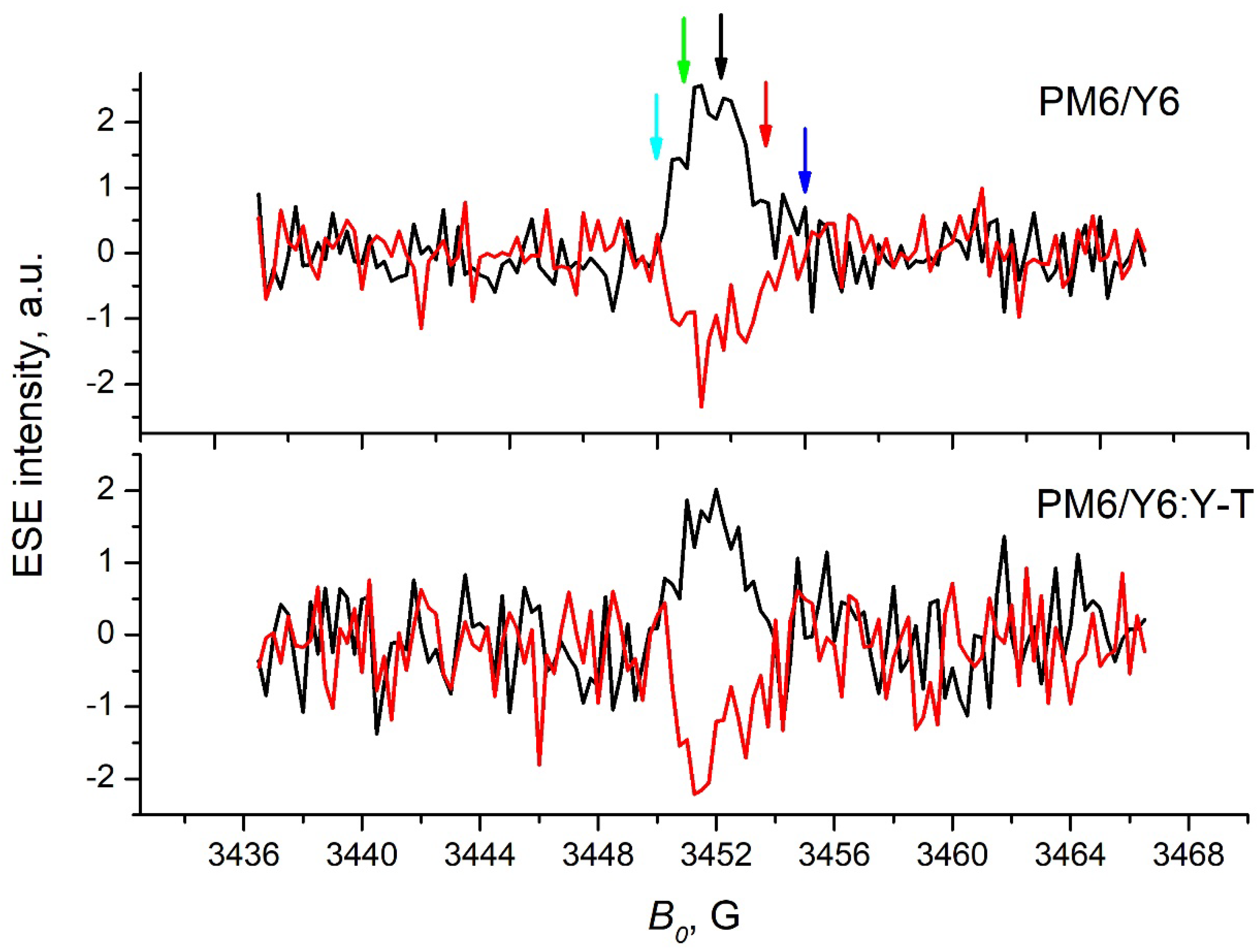 Nanomanufacturing 03 00008 g002