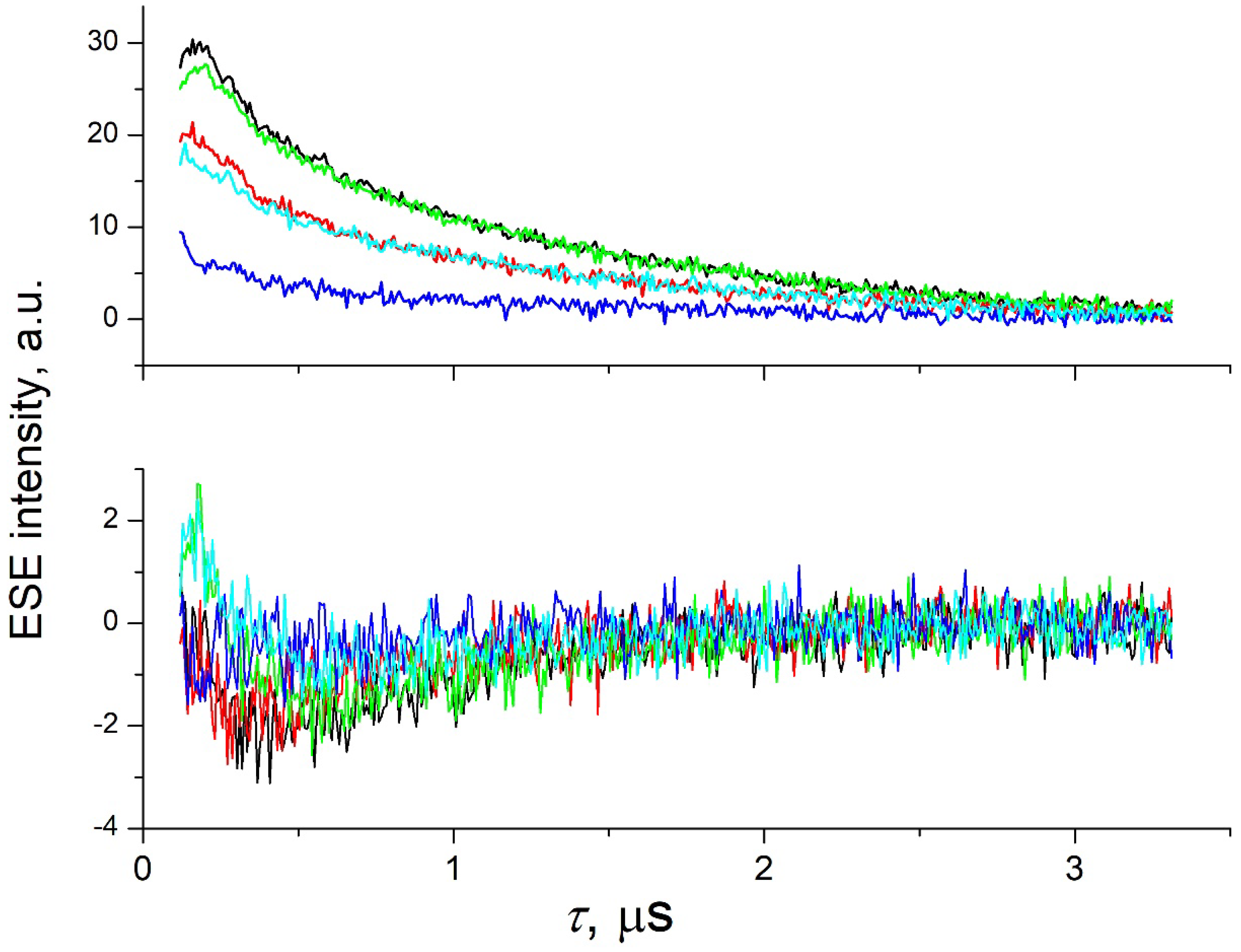 Nanomanufacturing 03 00008 g003