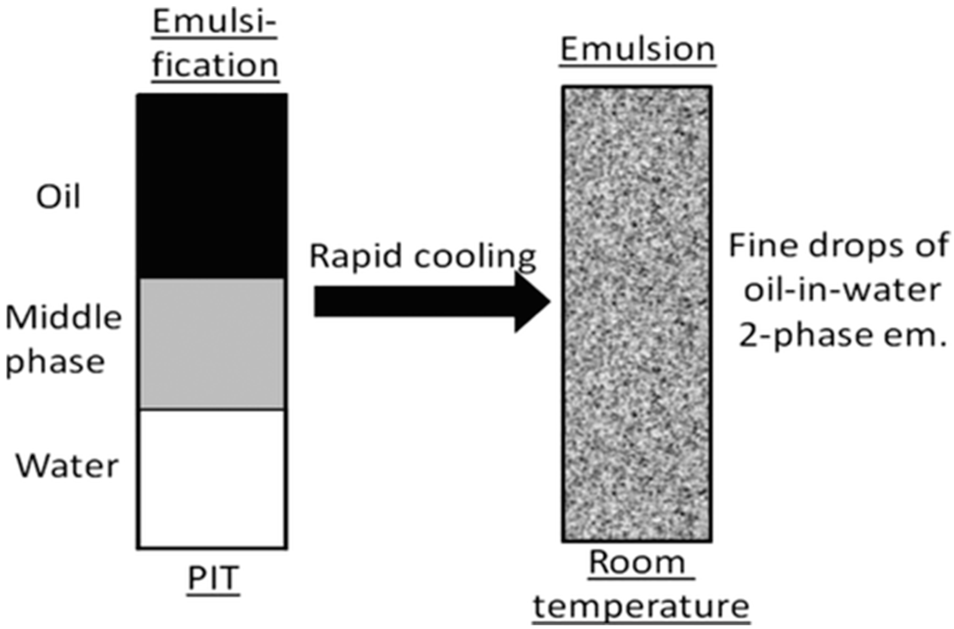 Nanomanufacturing 03 00010 g004 Nanomanufacturing 03 00010 g004