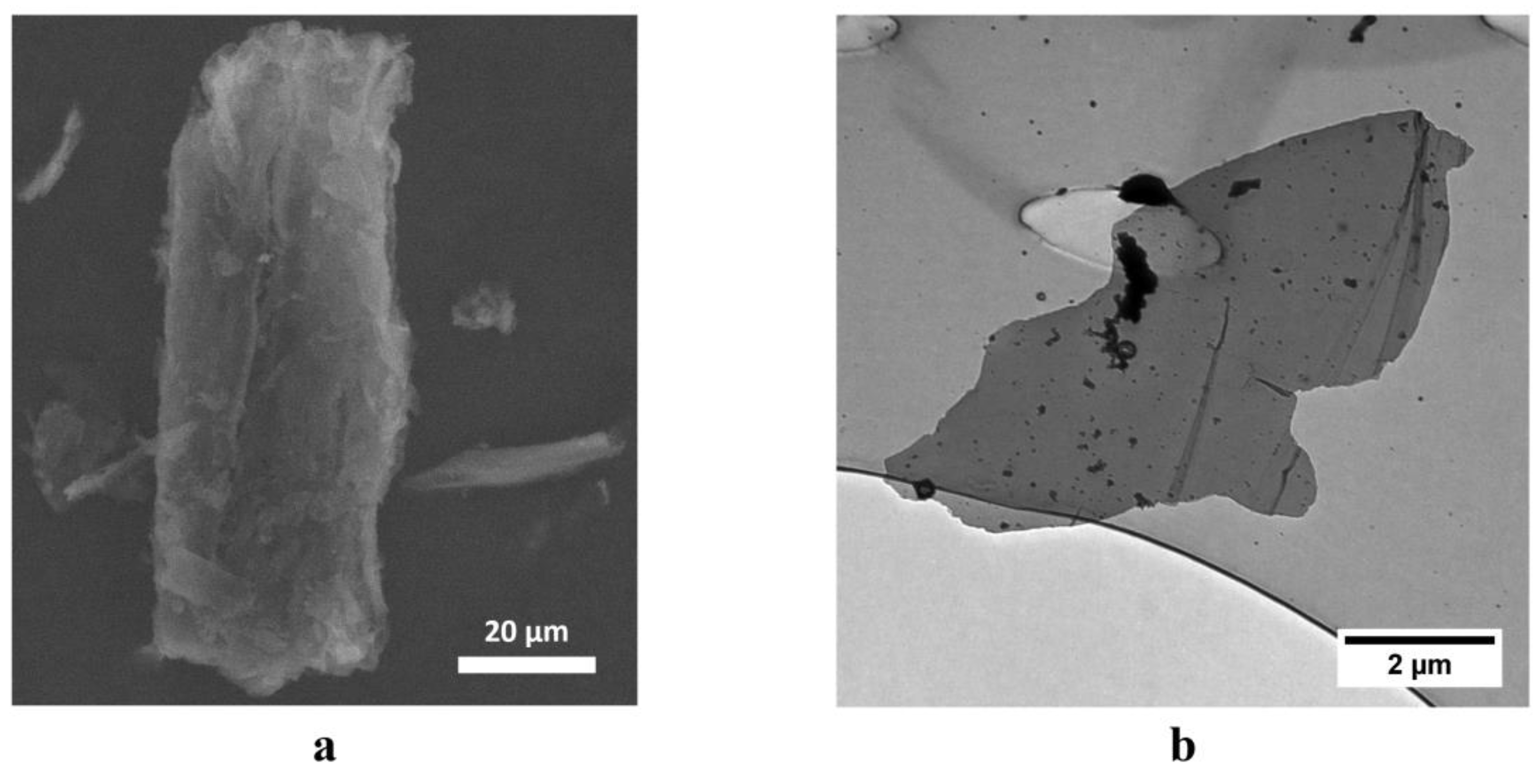 Nanomanufacturing 03 00011 g003 Nanomanufacturing 03 00011 g003