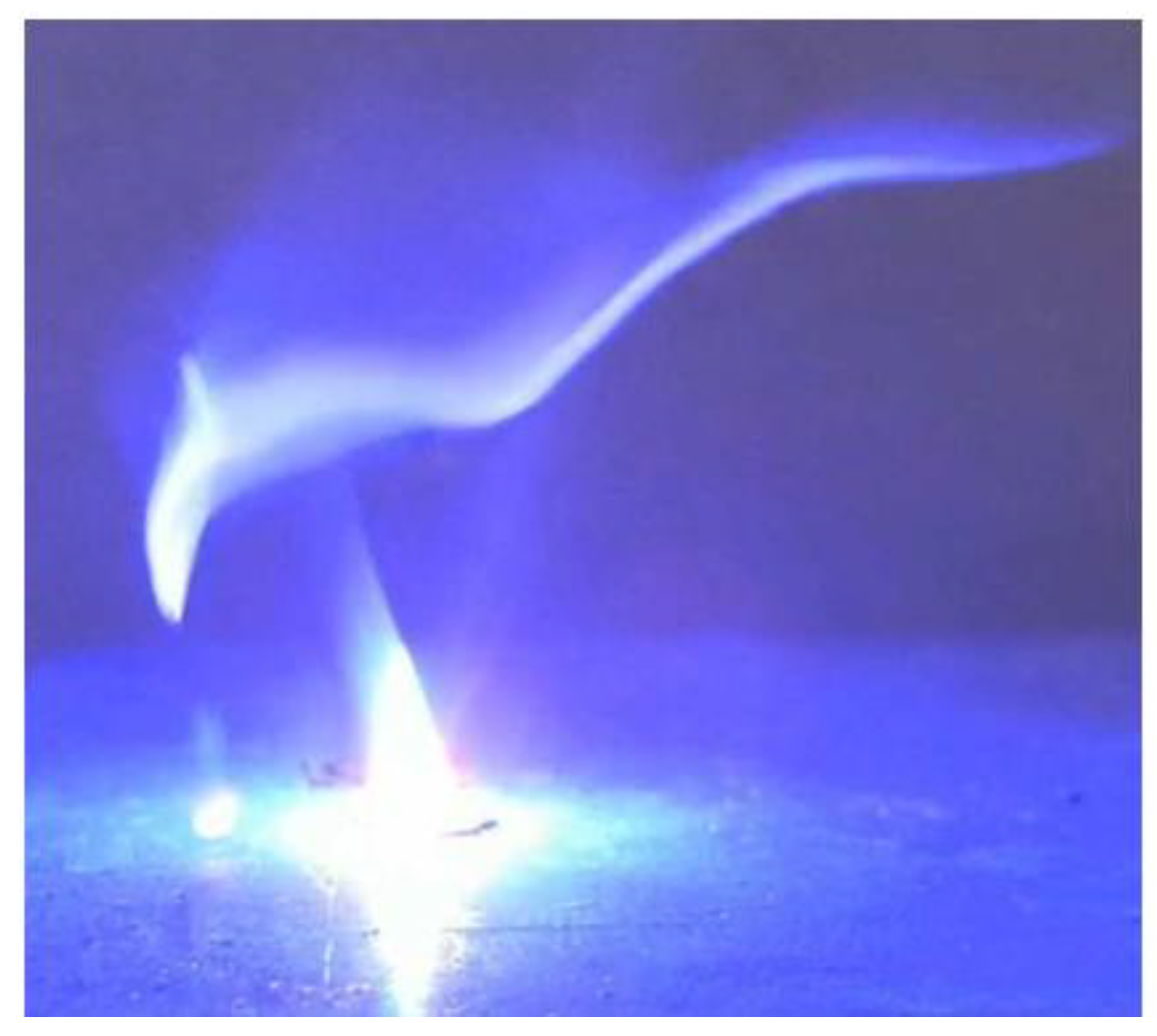 Nanomanufacturing 03 00011 g008 Nanomanufacturing 03 00011 g008