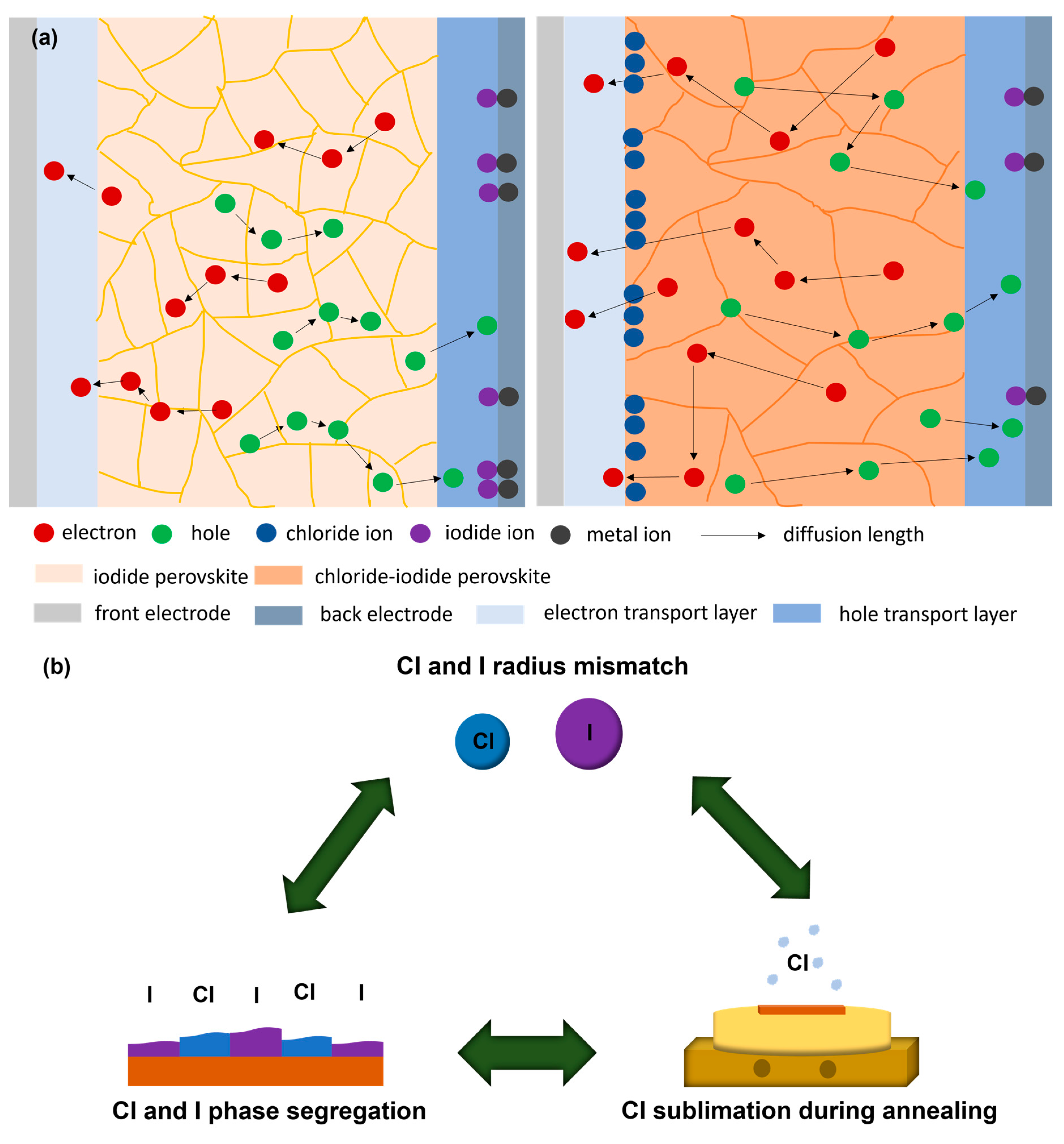Nanomanufacturing 03 00012 g001 Nanomanufacturing 03 00012 g001