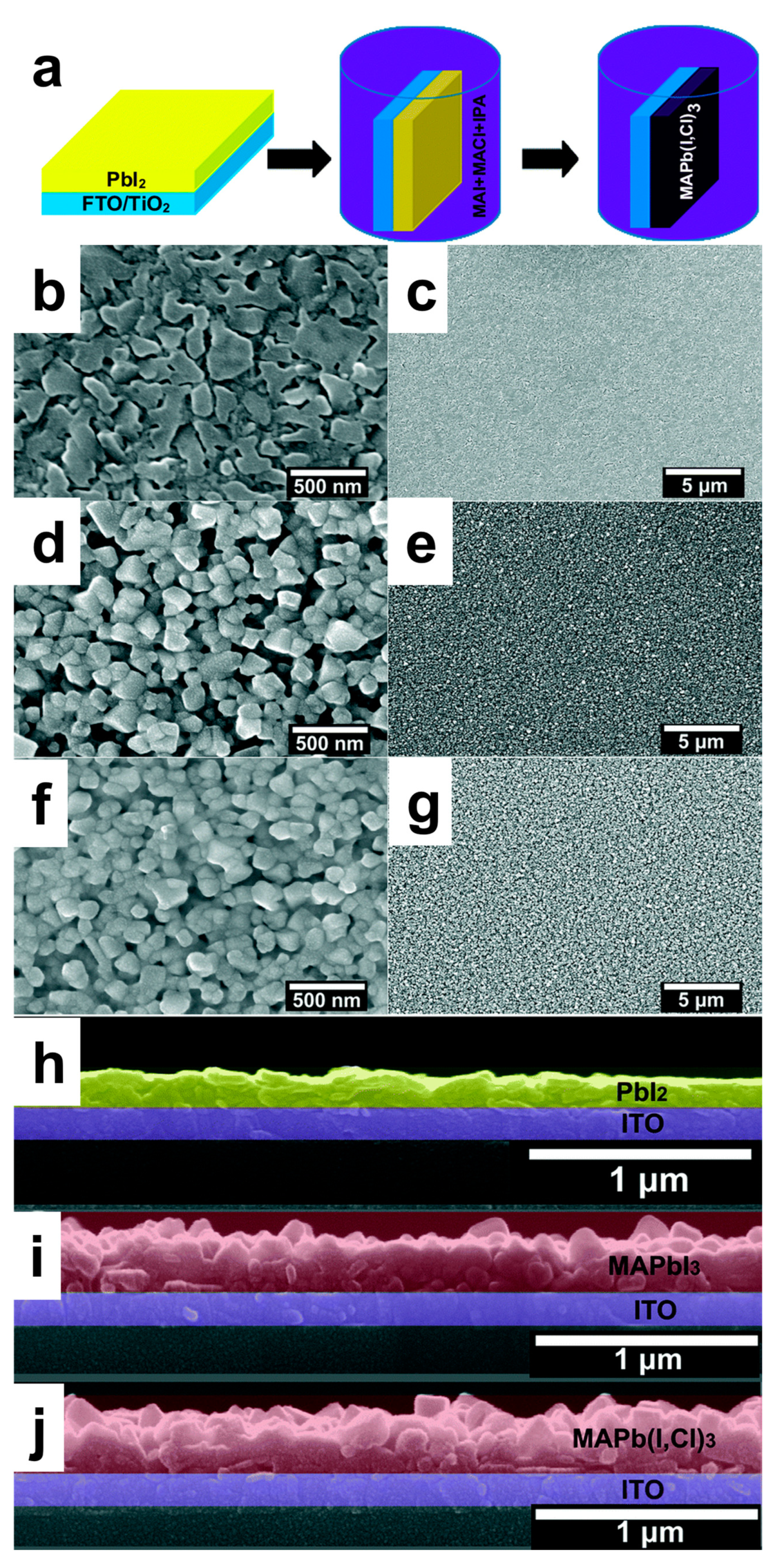 Nanomanufacturing 03 00012 g005 Nanomanufacturing 03 00012 g005