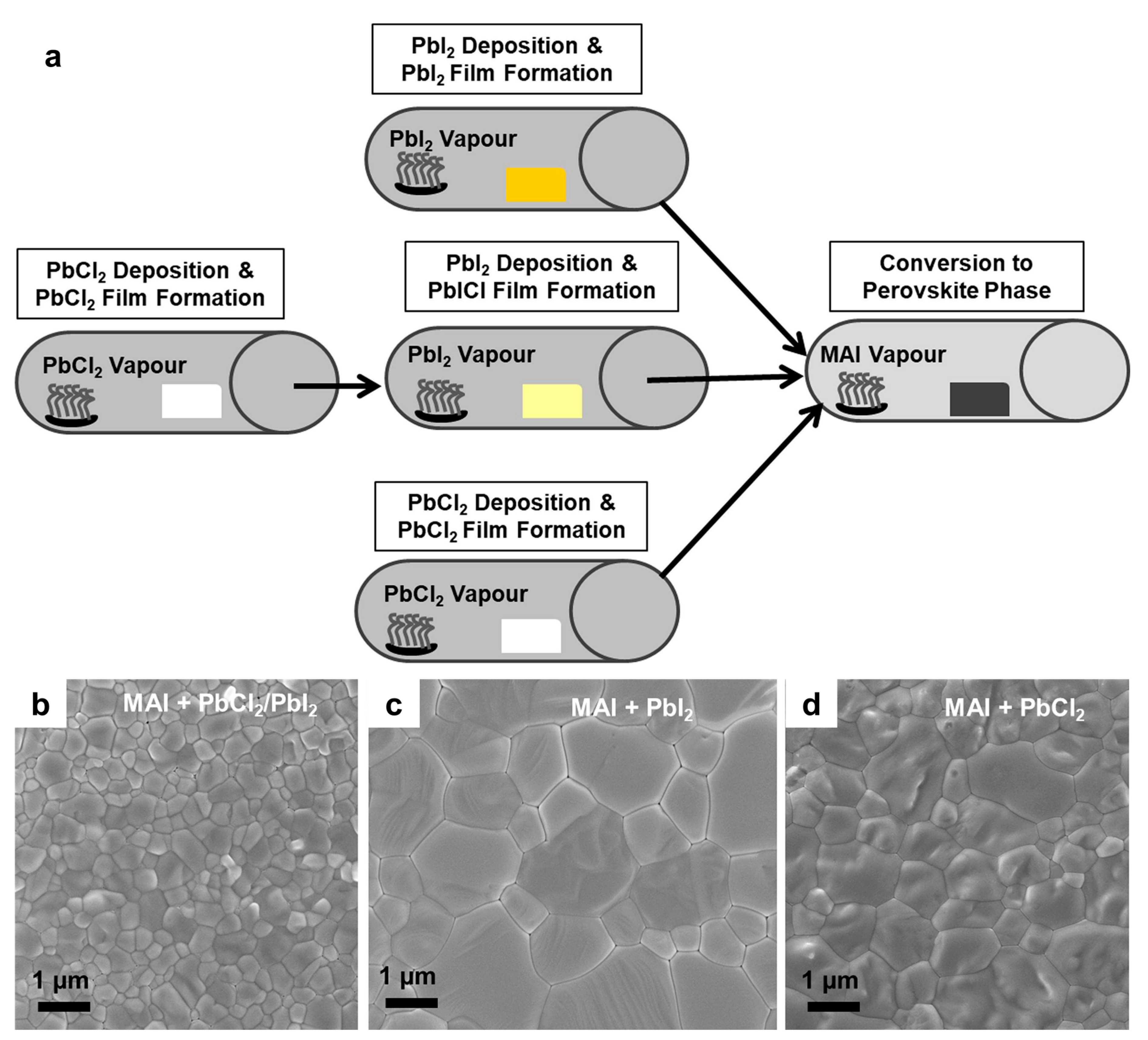 Nanomanufacturing 03 00012 g006 Nanomanufacturing 03 00012 g006