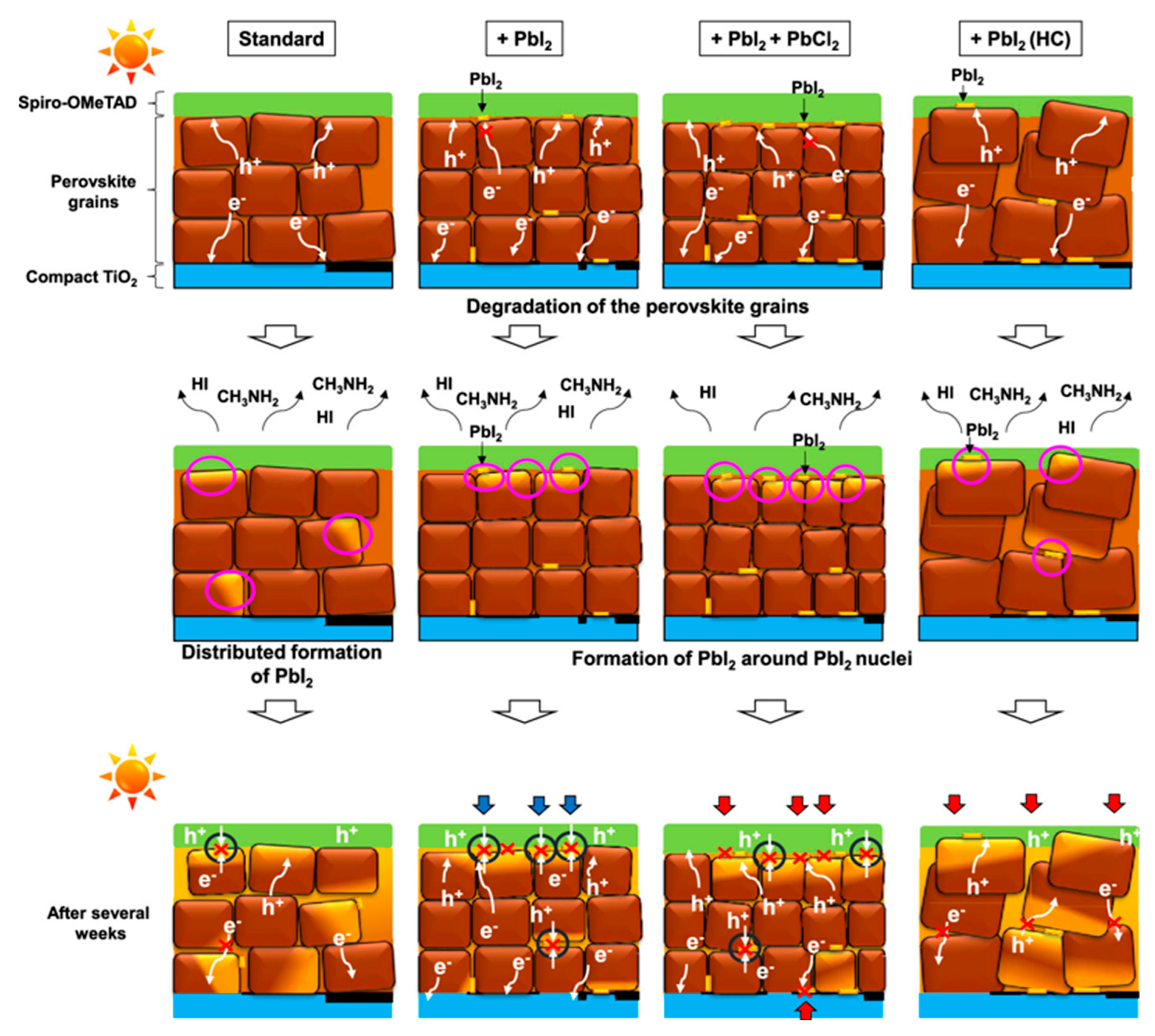 Nanomanufacturing 03 00012 g008 Nanomanufacturing 03 00012 g008