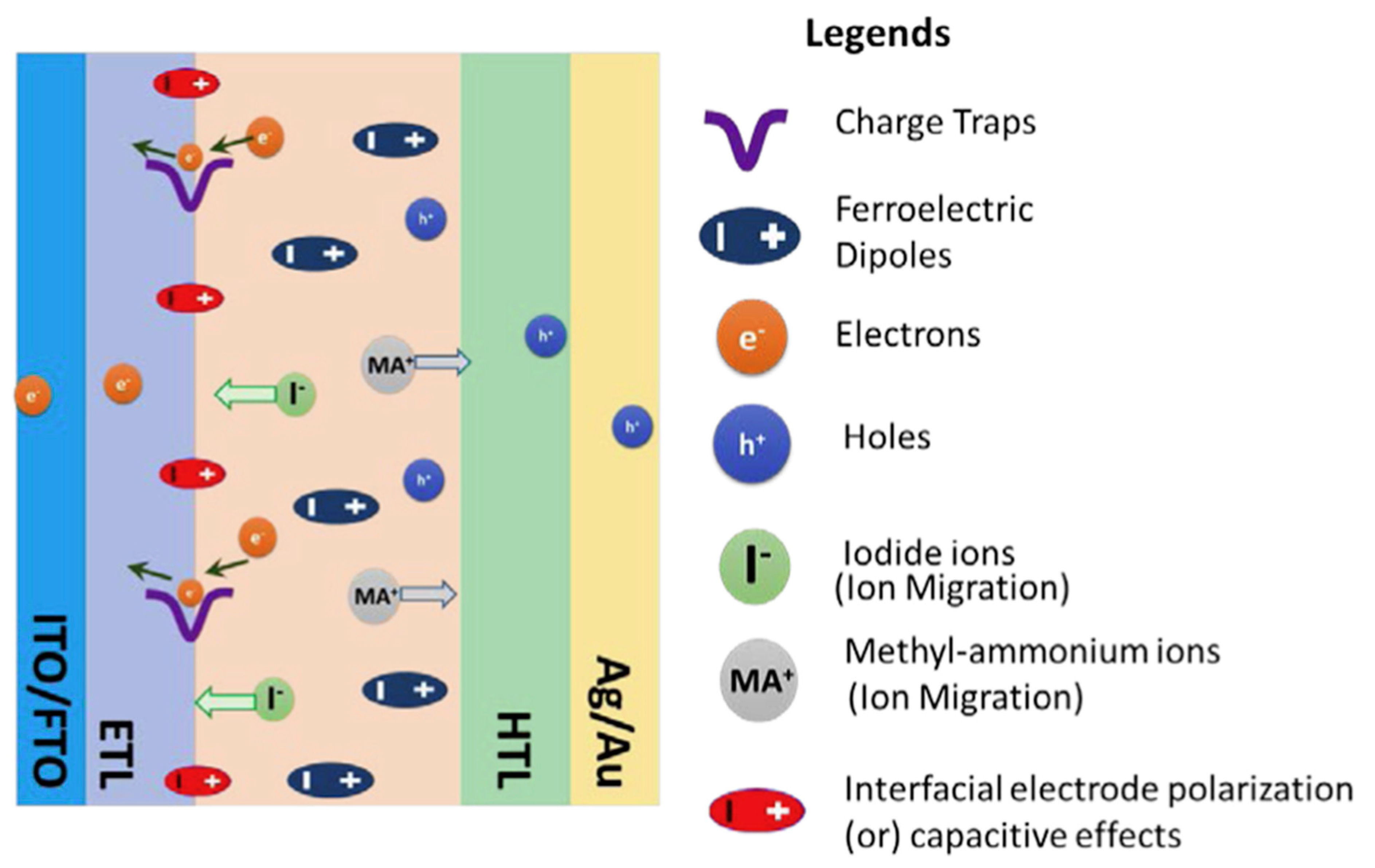 Nanomanufacturing 03 00012 g010 Nanomanufacturing 03 00012 g010