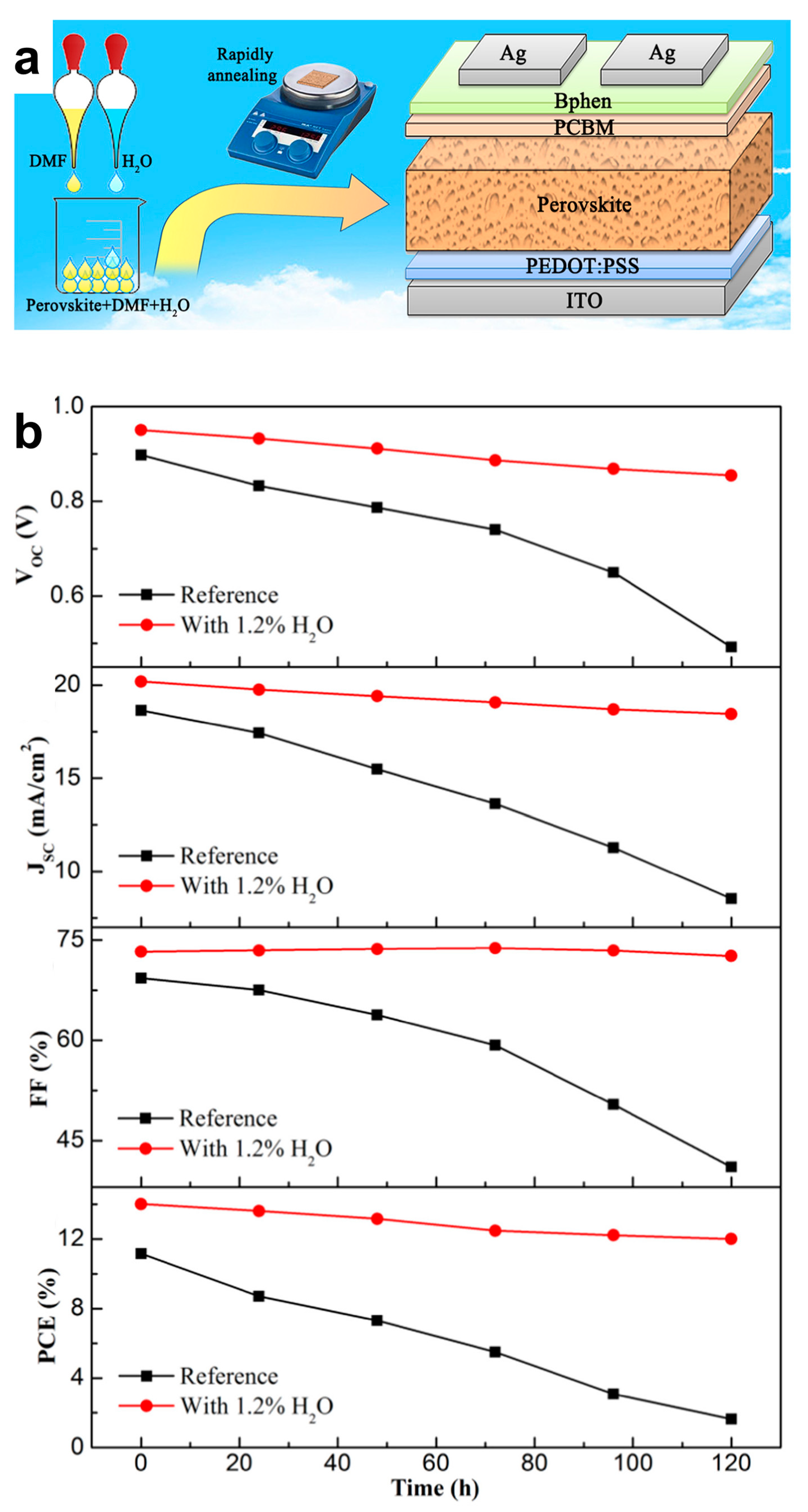 Nanomanufacturing 03 00012 g011 Nanomanufacturing 03 00012 g011
