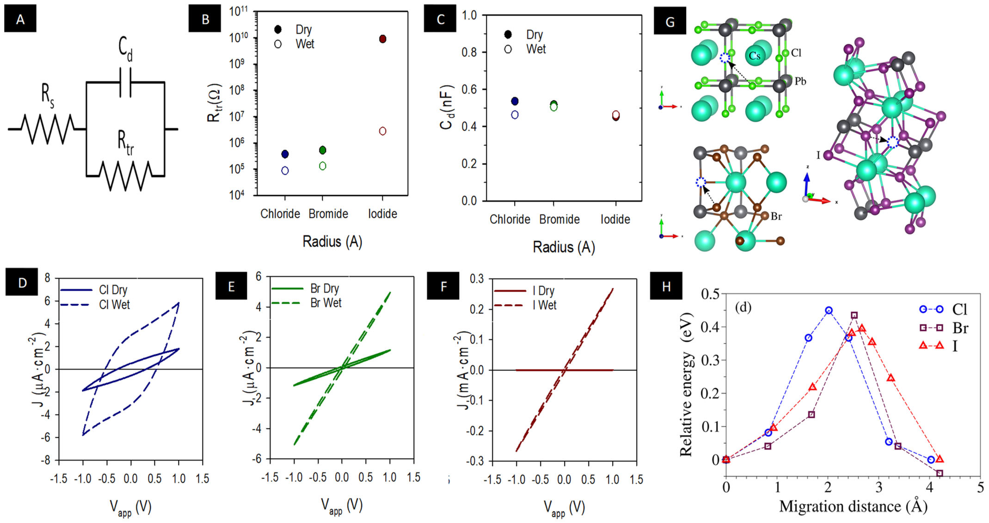 Nanomanufacturing 03 00013 g003 Nanomanufacturing 03 00013 g003