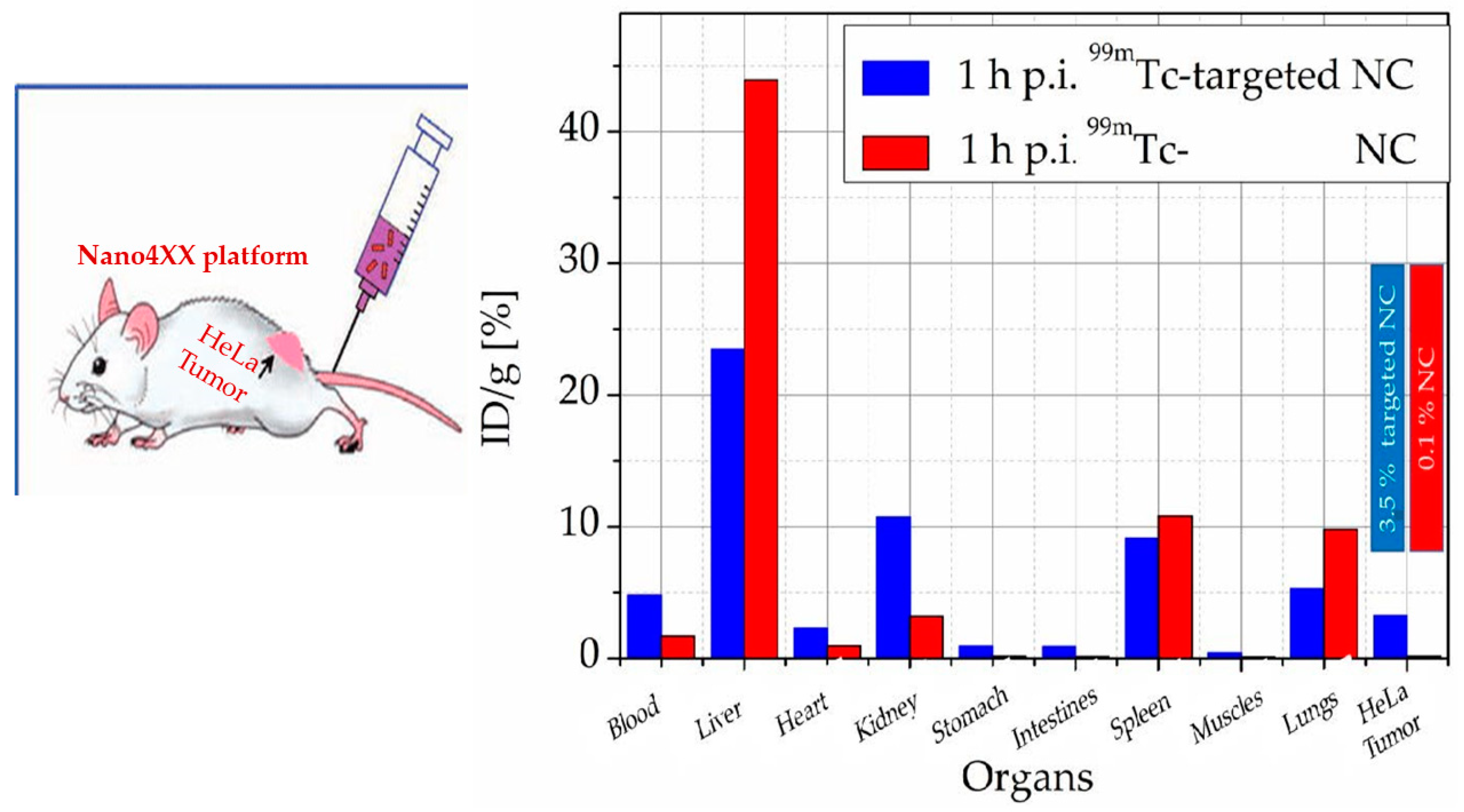 Nanomanufacturing 03 00014 g003 550