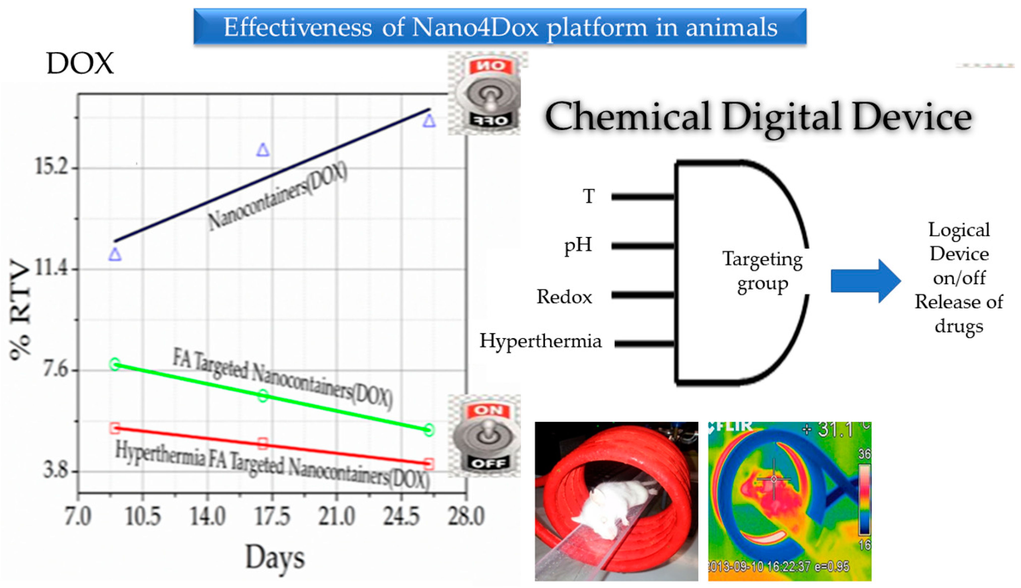 Nanomanufacturing 03 00014 g004 550