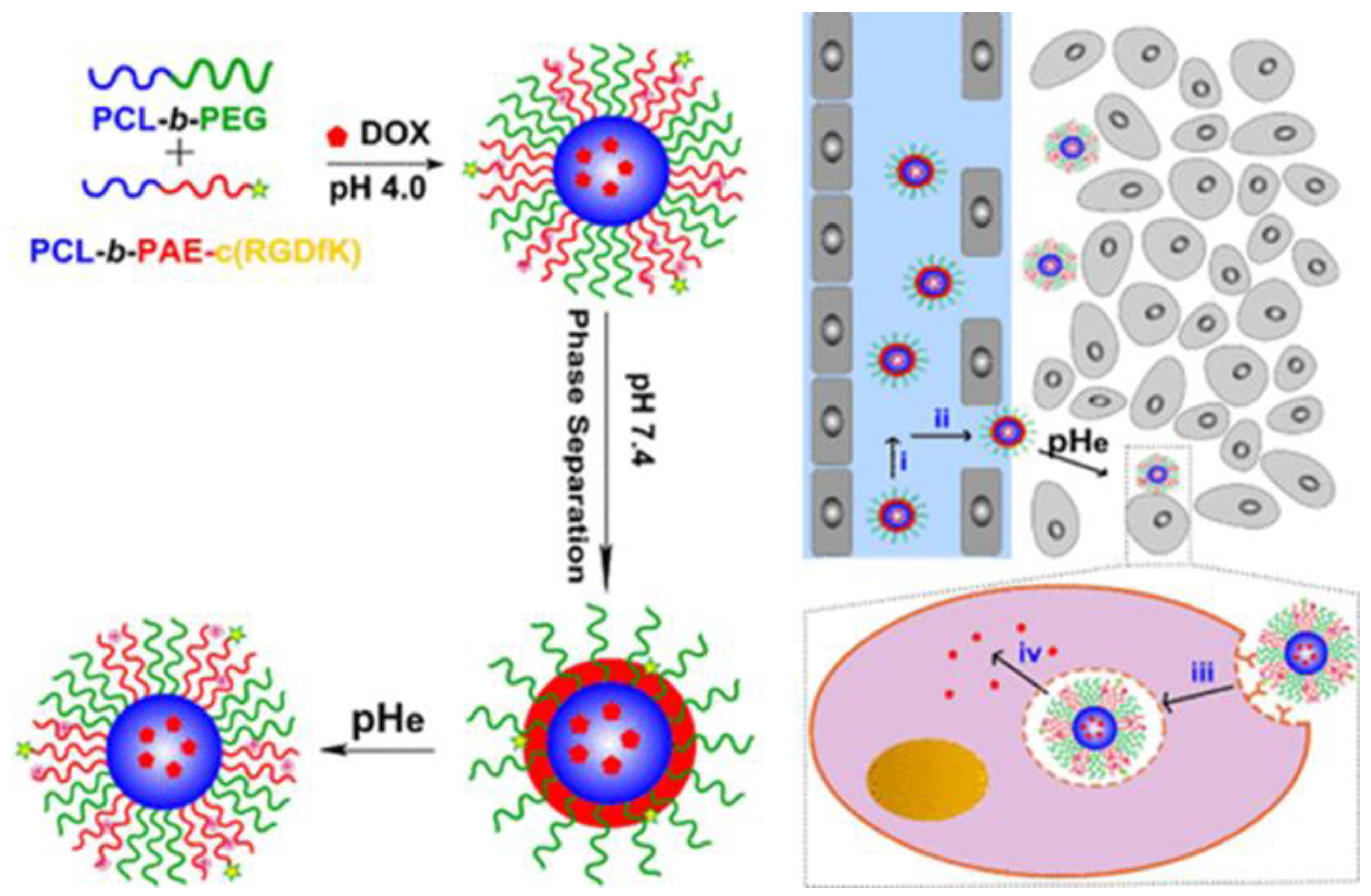 Nanomanufacturing 03 00015 g001