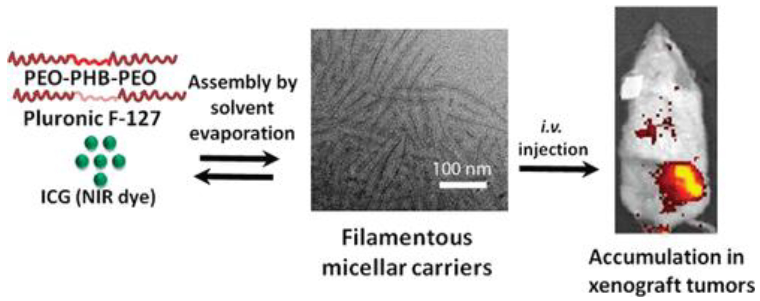 Nanomanufacturing 03 00015 g002