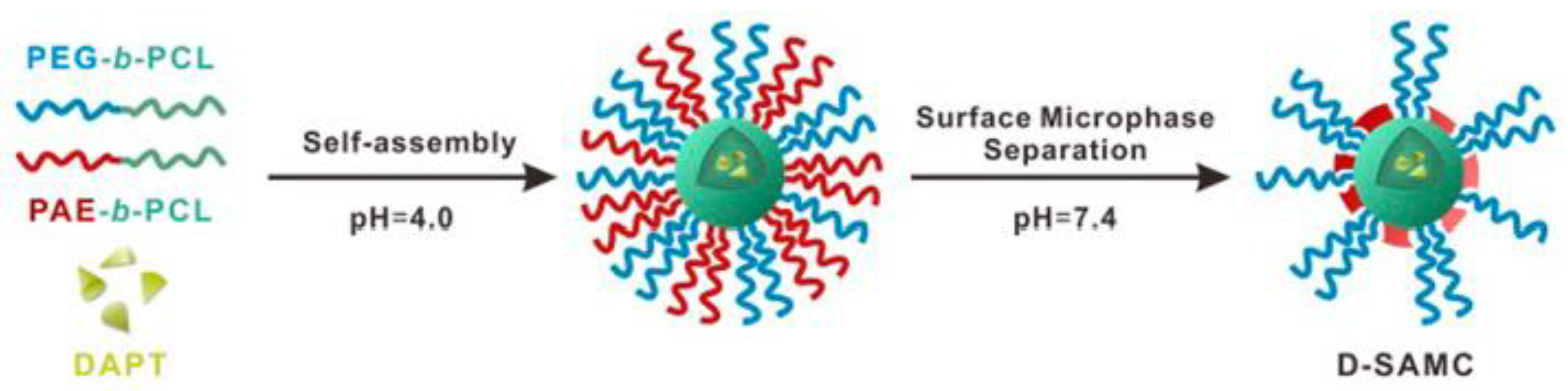 Nanomanufacturing 03 00015 g003
