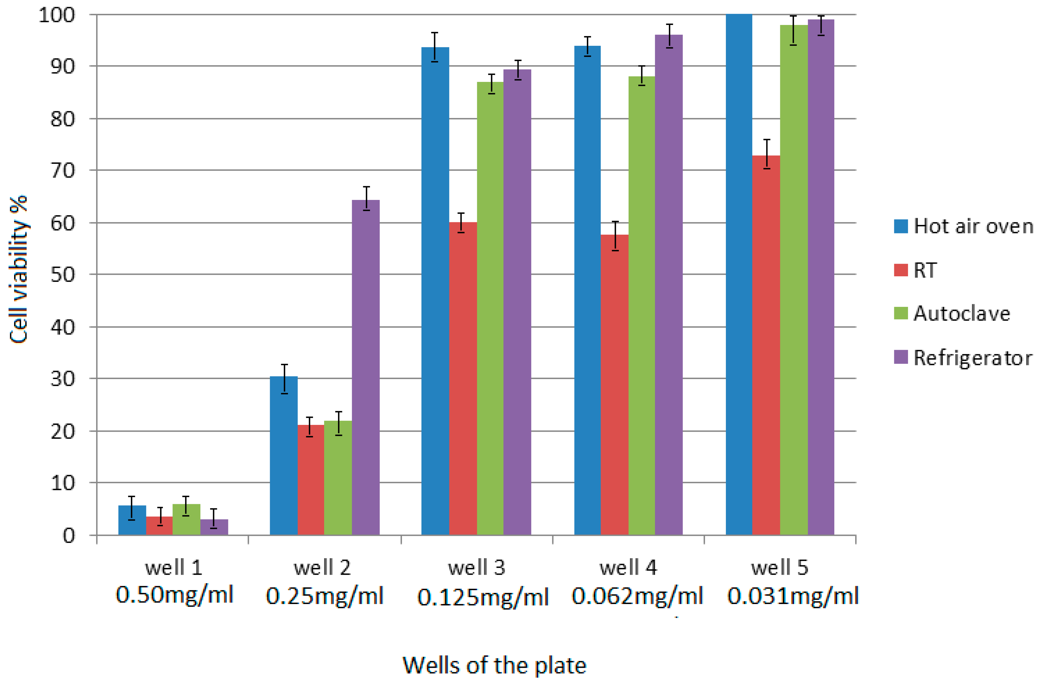 Nanomanufacturing 03 00016 g007