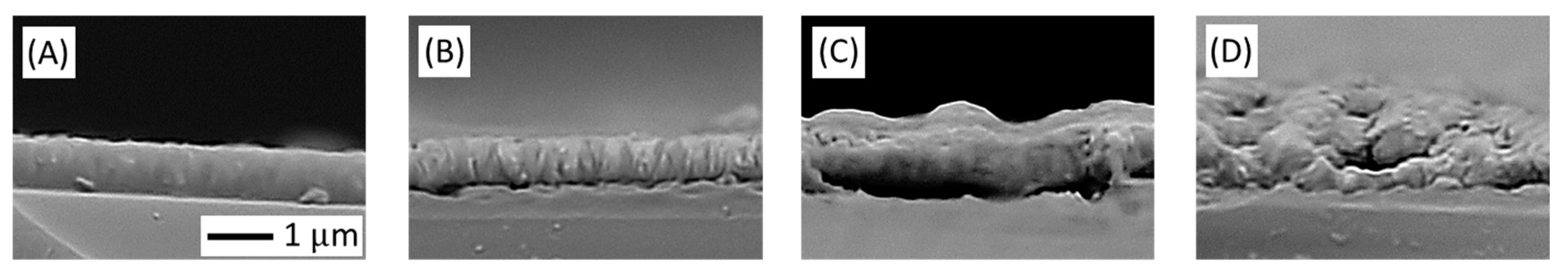Nanomanufacturing 03 00020 g005