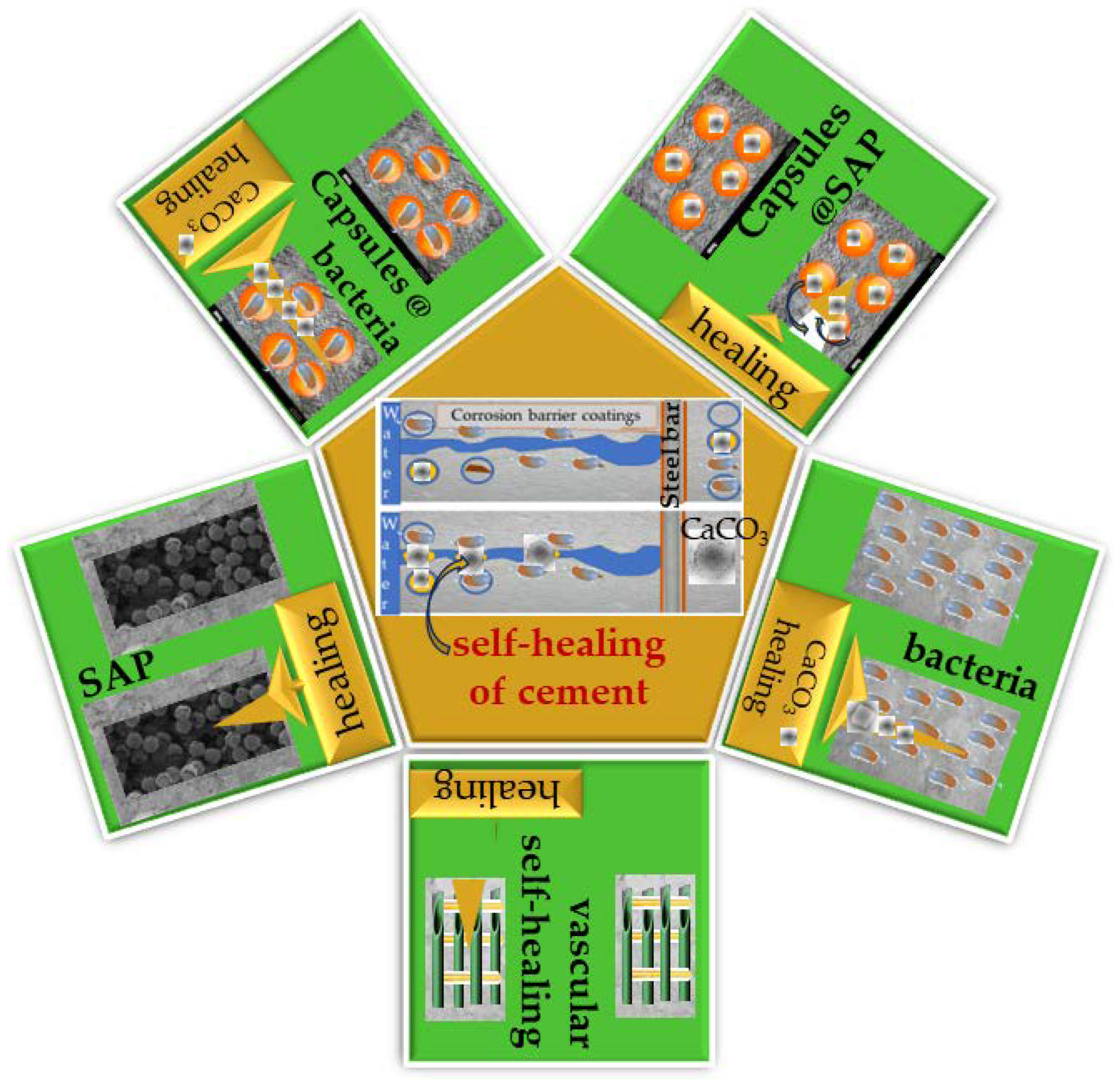 Nanomanufacturing 03 00021 g001
