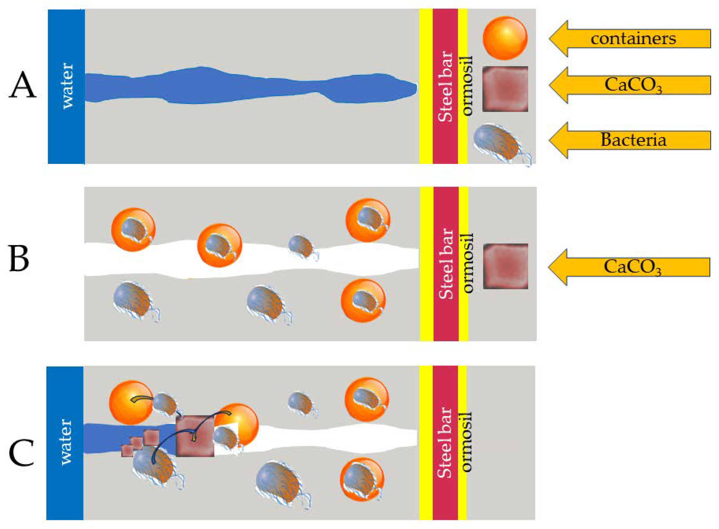 Nanomanufacturing 03 00021 g005