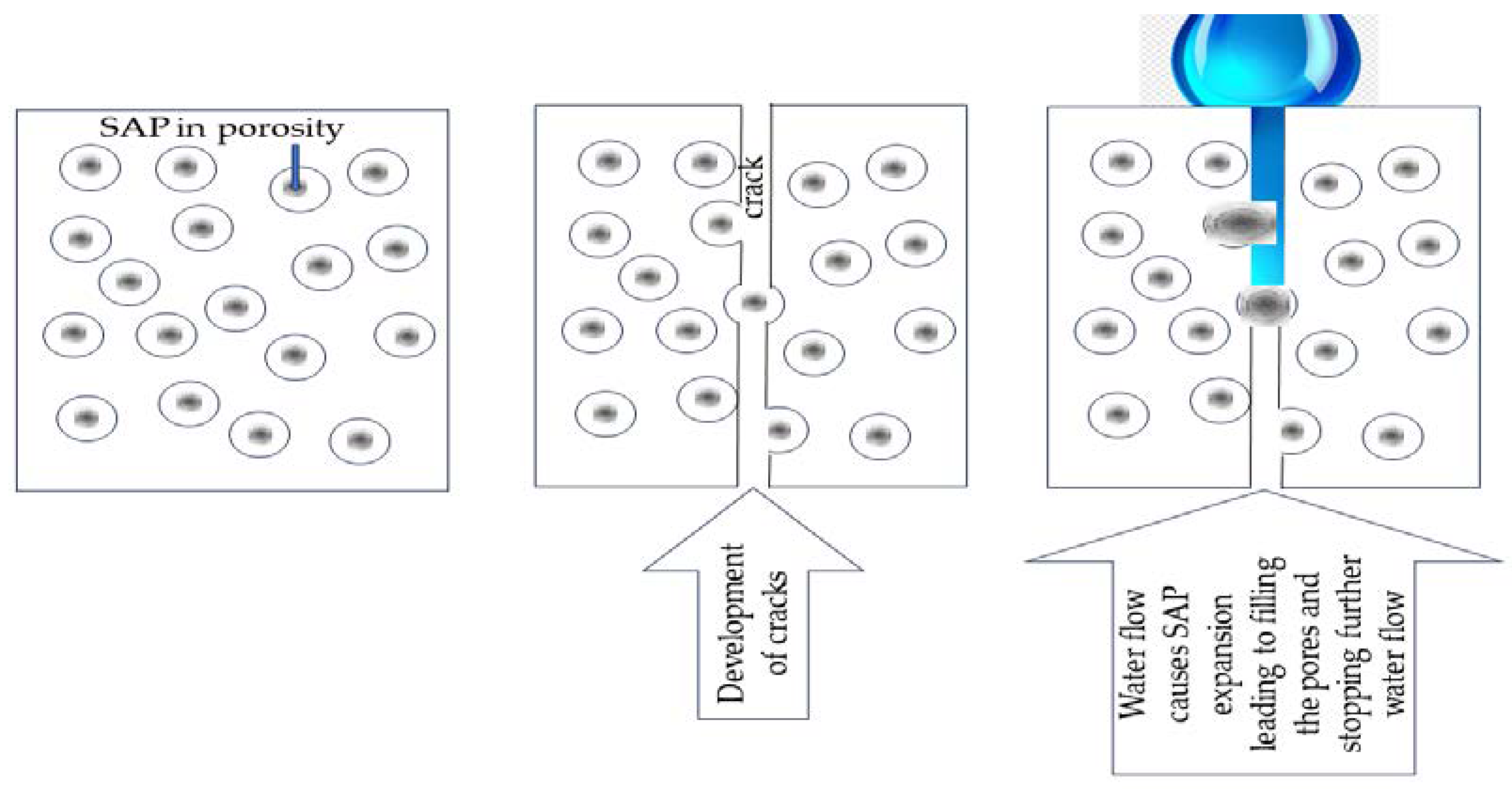 Nanomanufacturing 03 00021 g006