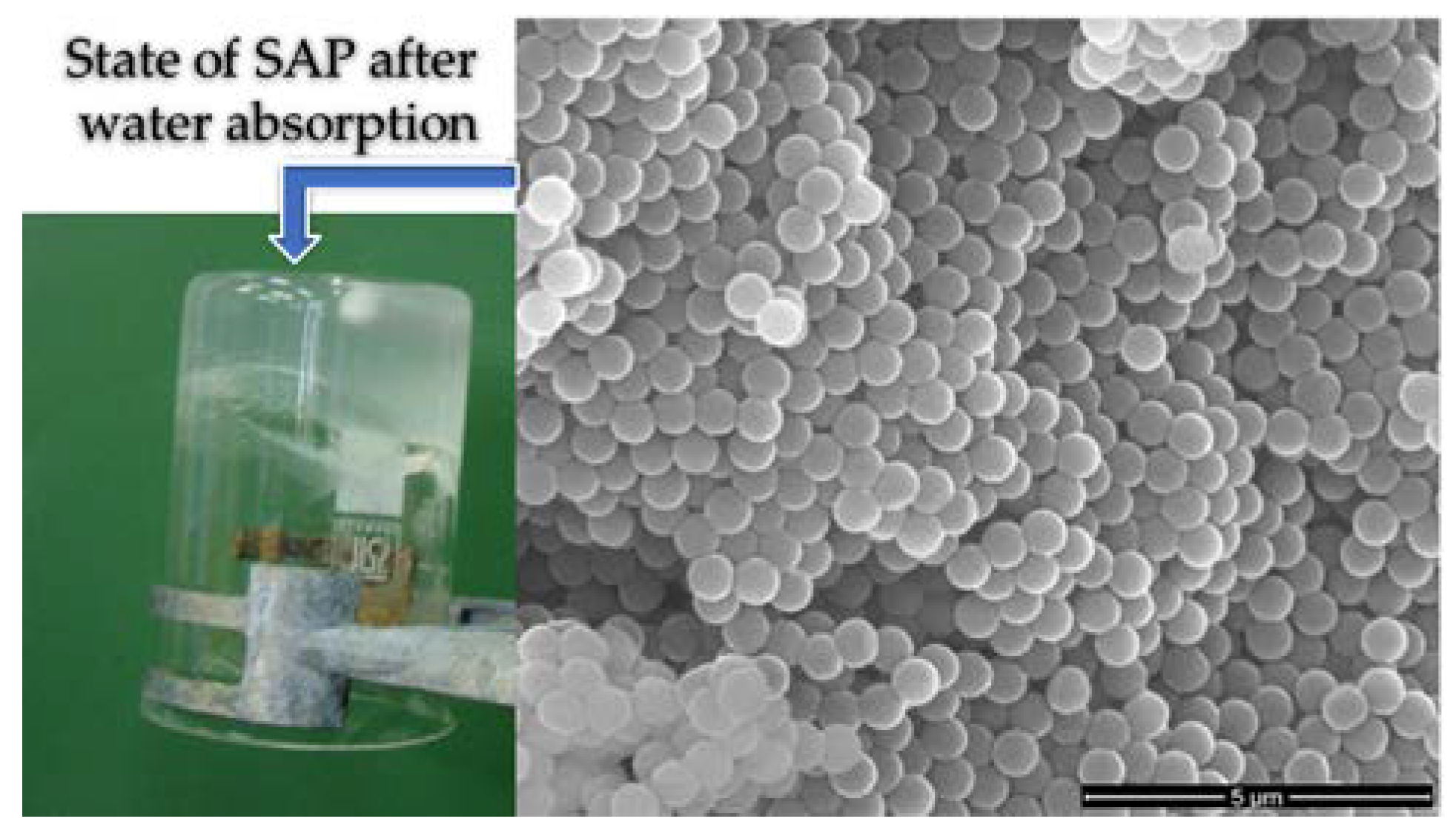 Nanomanufacturing 03 00021 g007
