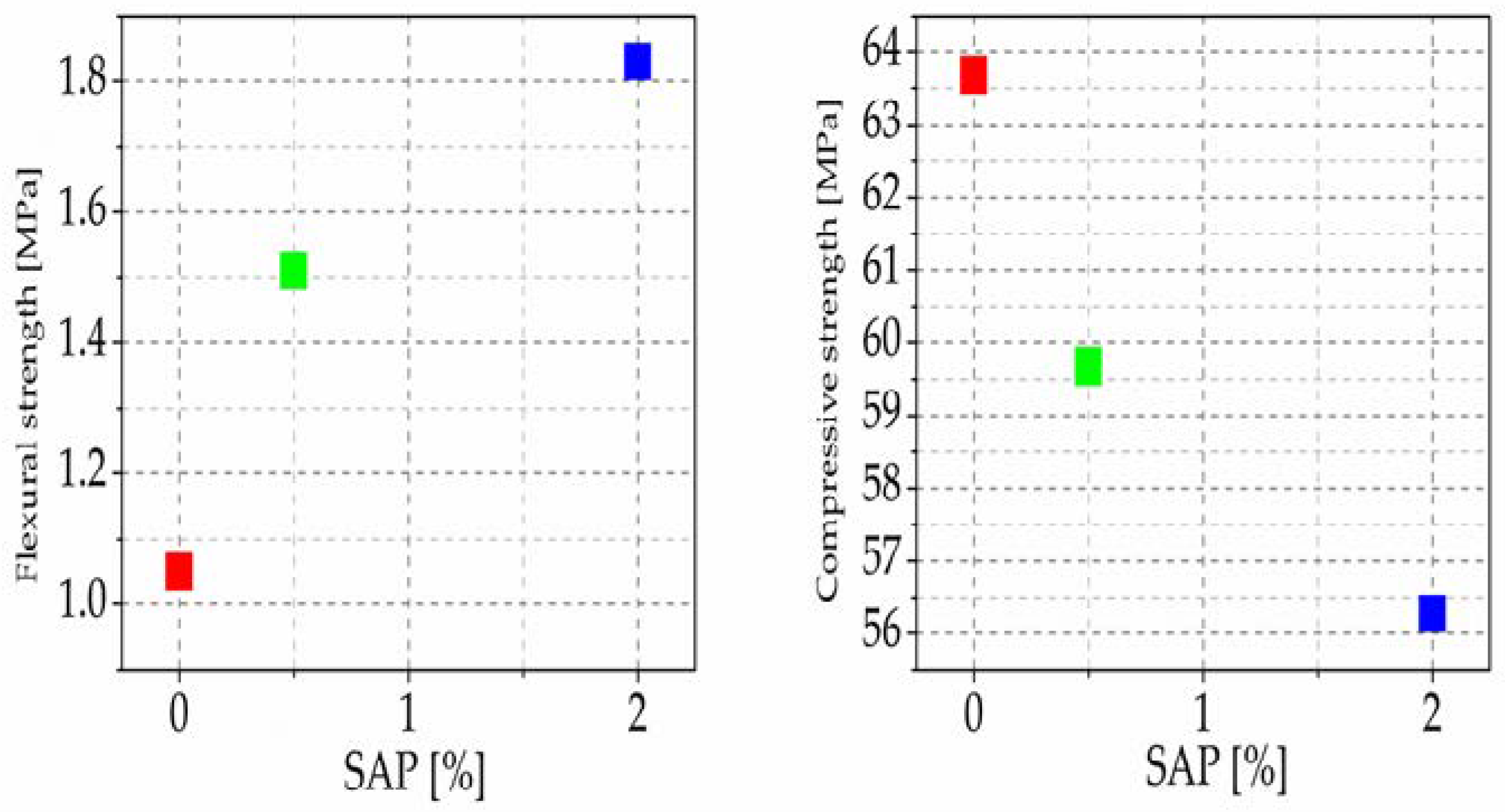 Nanomanufacturing 03 00021 g008