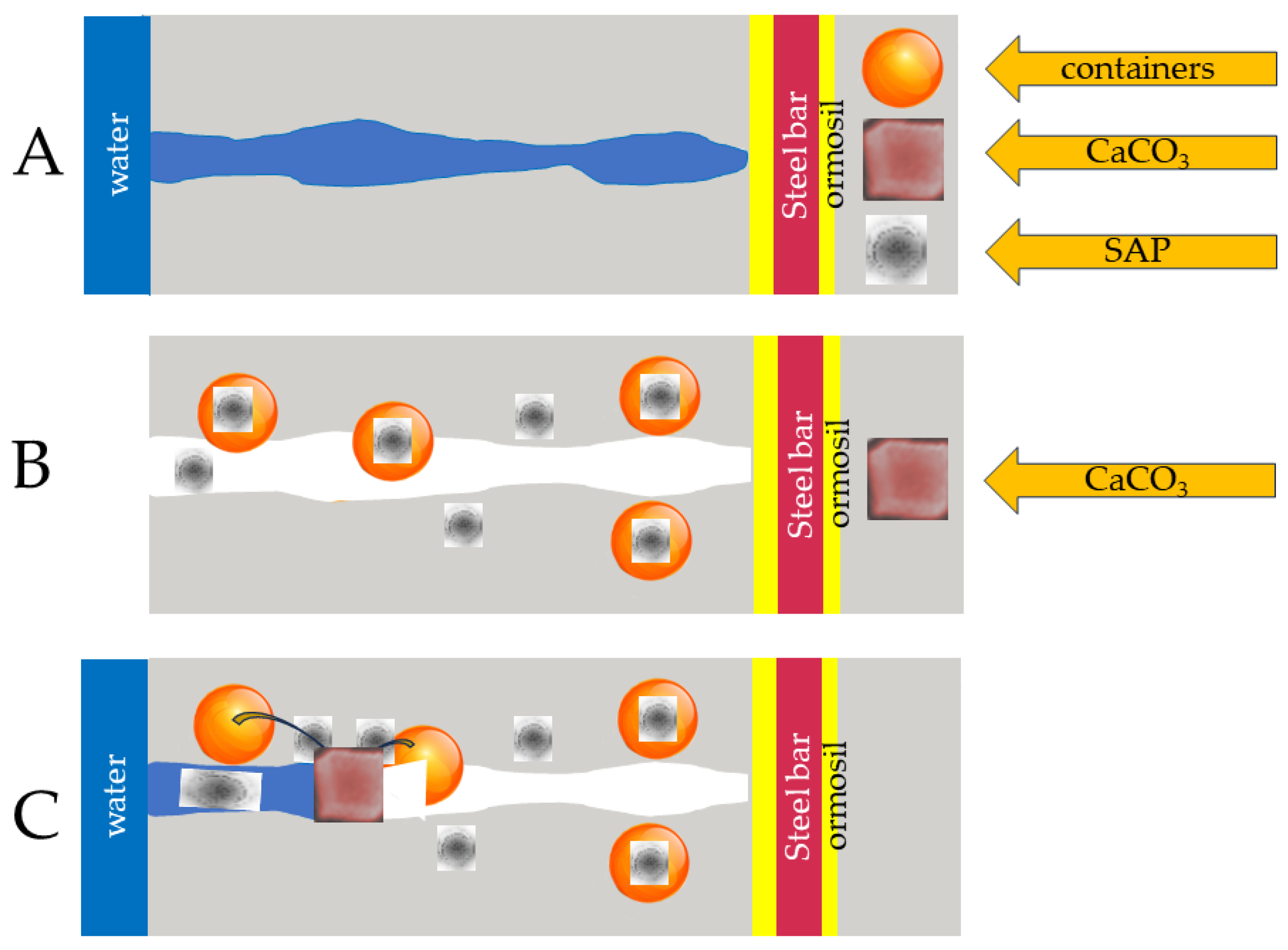 Nanomanufacturing 03 00021 g009