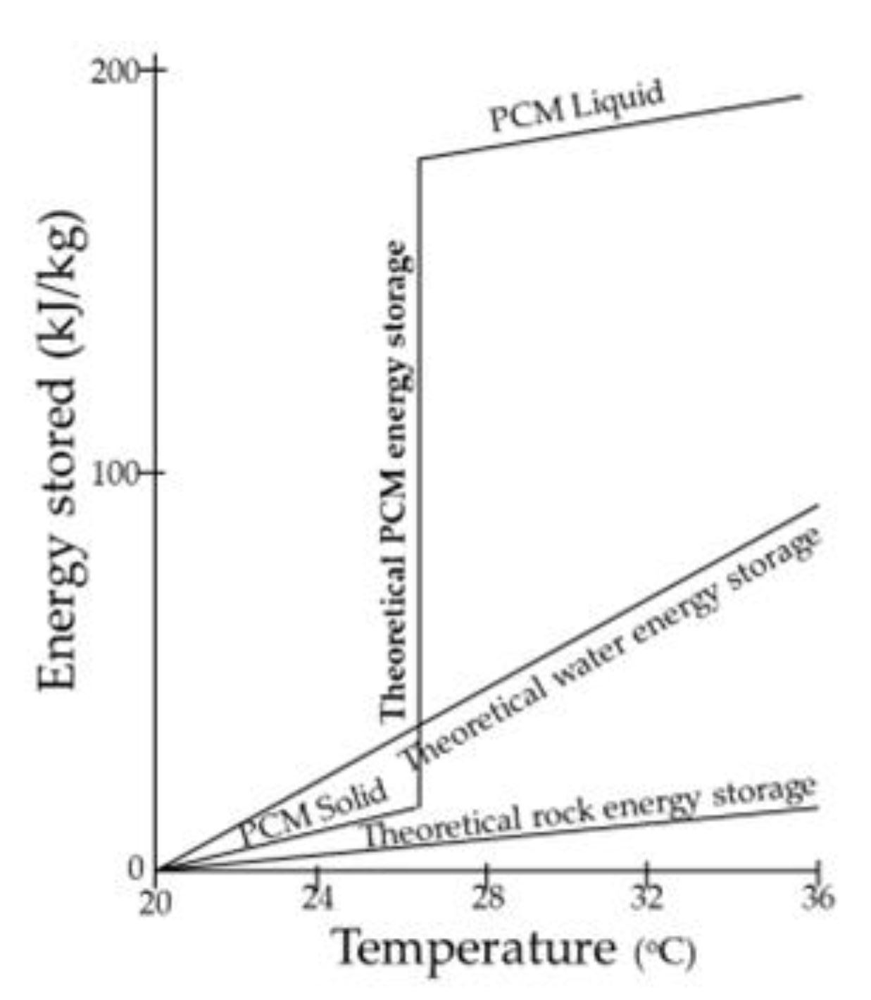 Nanomanufacturing 03 00023 g006 Nanomanufacturing 03 00023 g006