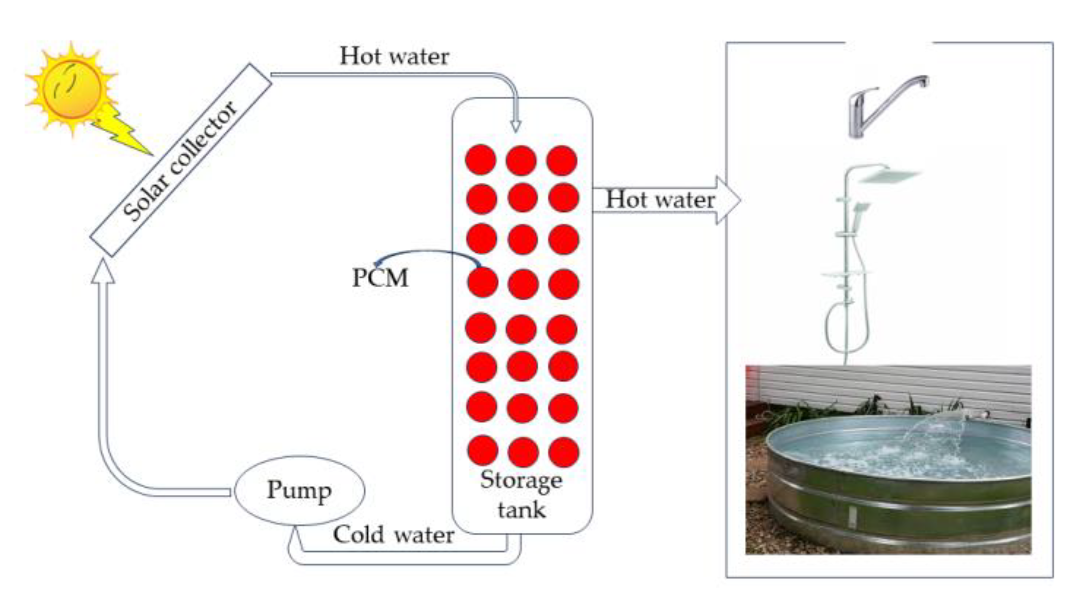 Nanomanufacturing 03 00023 g008 Nanomanufacturing 03 00023 g008