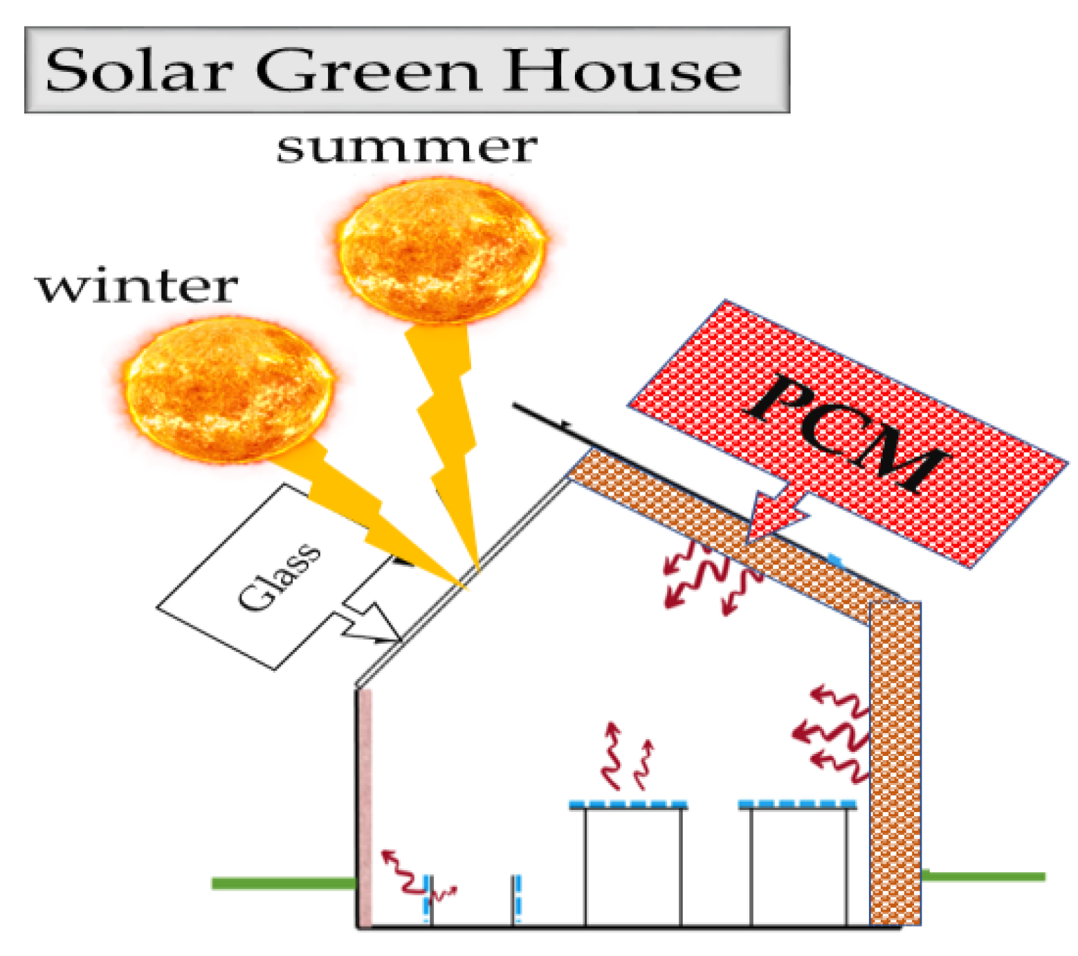 Nanomanufacturing 03 00023 g010 Nanomanufacturing 03 00023 g010