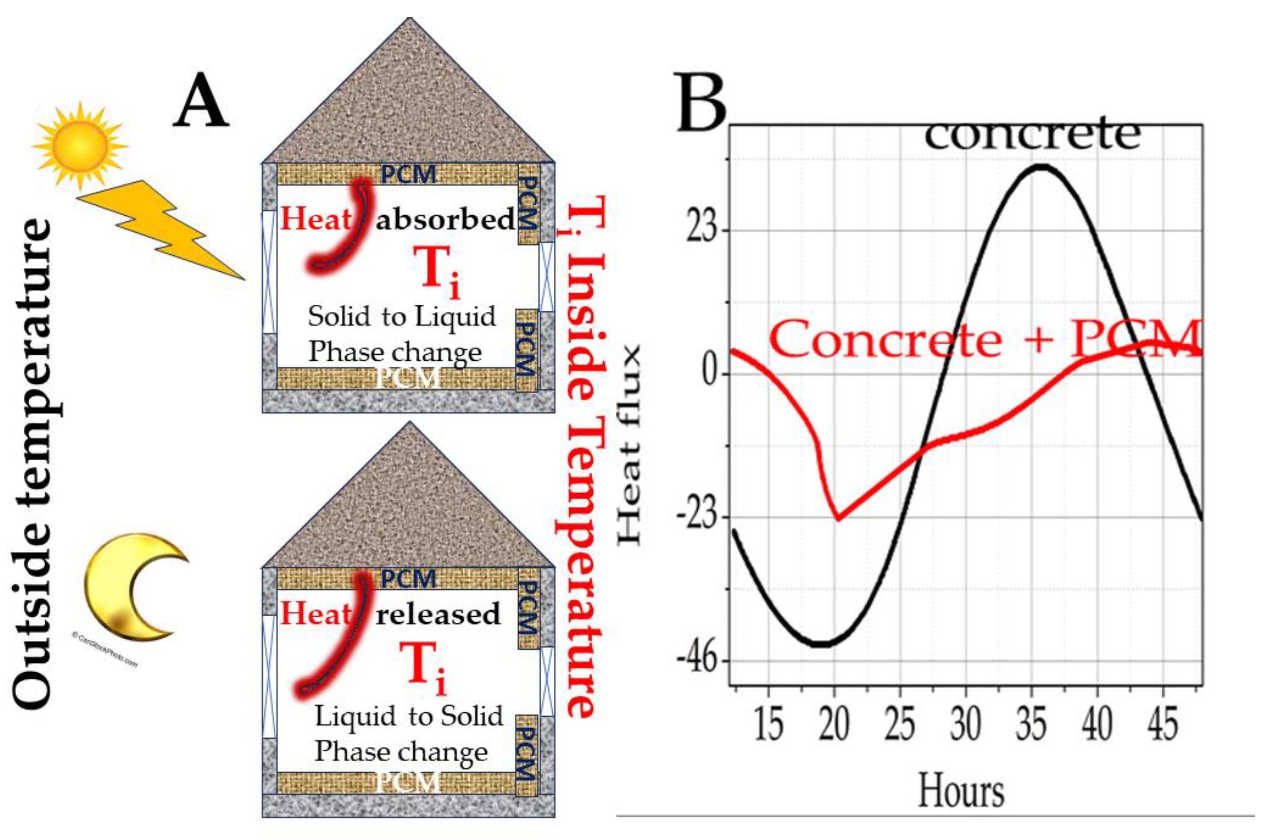 Nanomanufacturing 03 00023 g012 Nanomanufacturing 03 00023 g012
