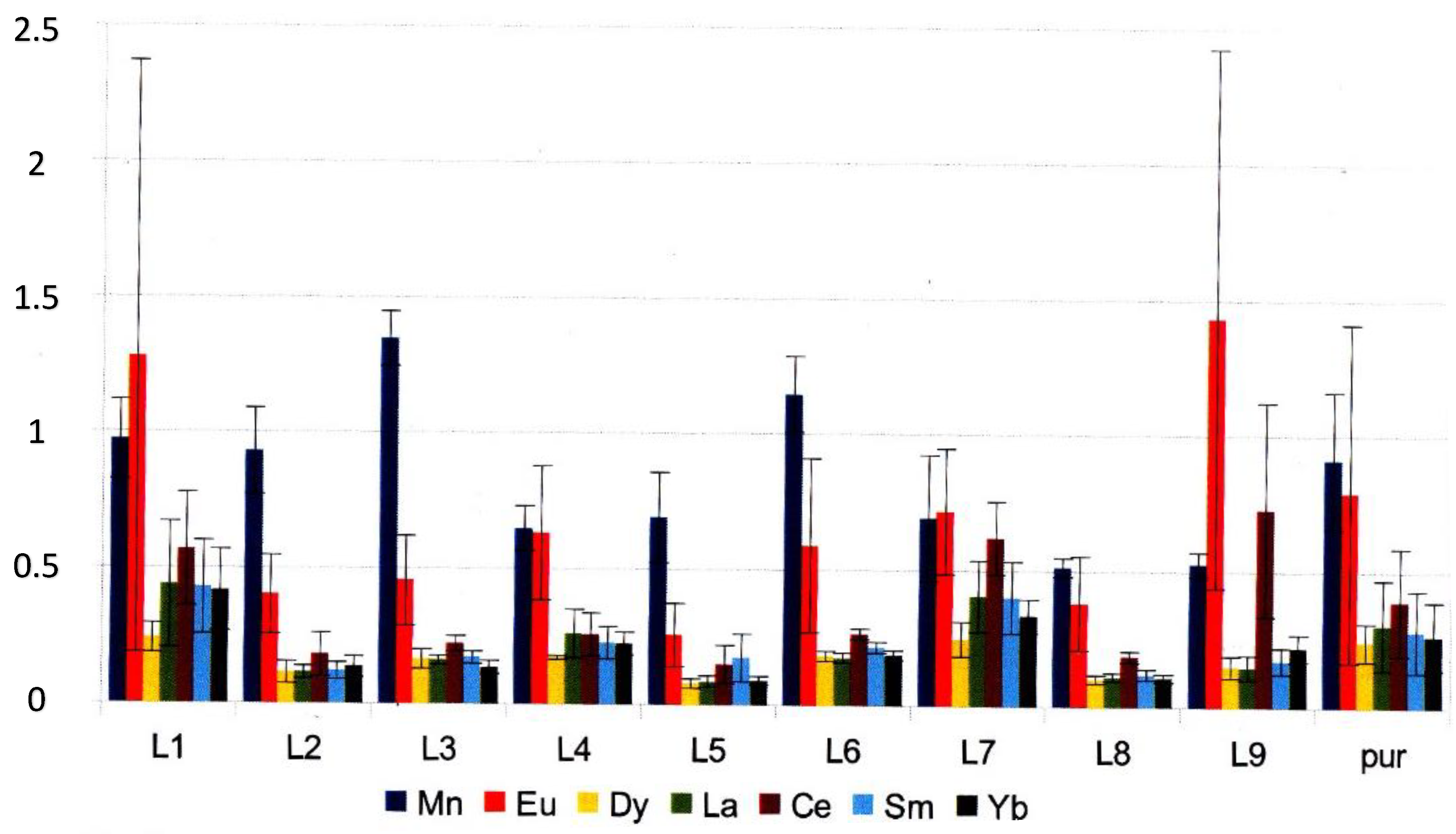 Nanomanufacturing 03 00024 g005