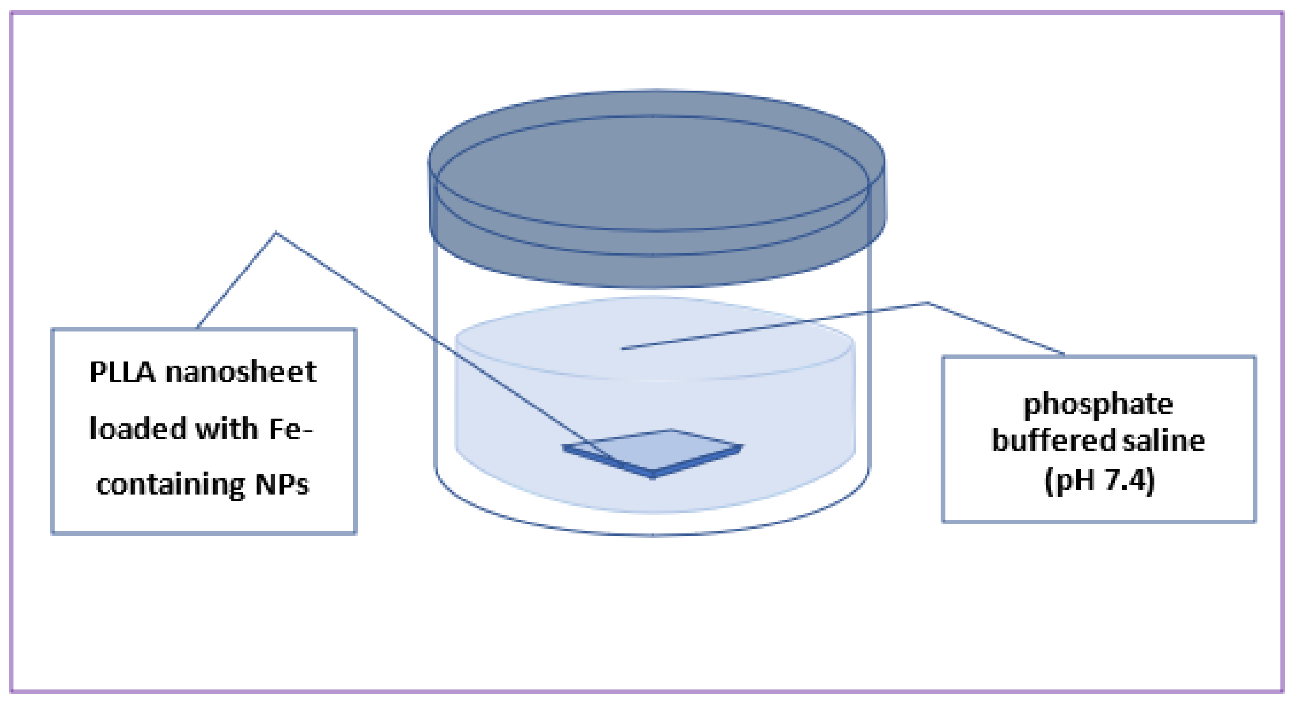 Nanomanufacturing 03 00025 g004 Nanomanufacturing 03 00025 g004