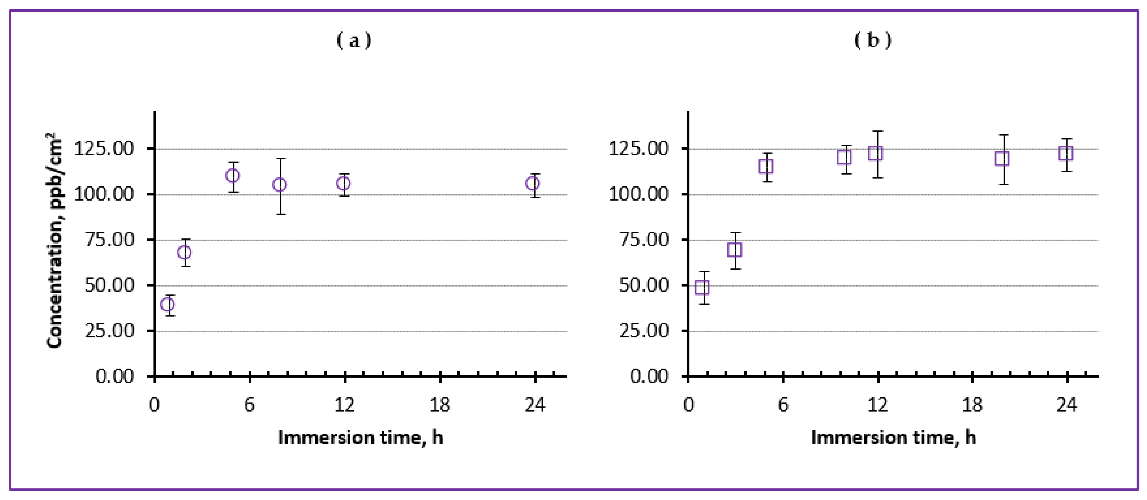 Nanomanufacturing 03 00025 g010 Nanomanufacturing 03 00025 g010