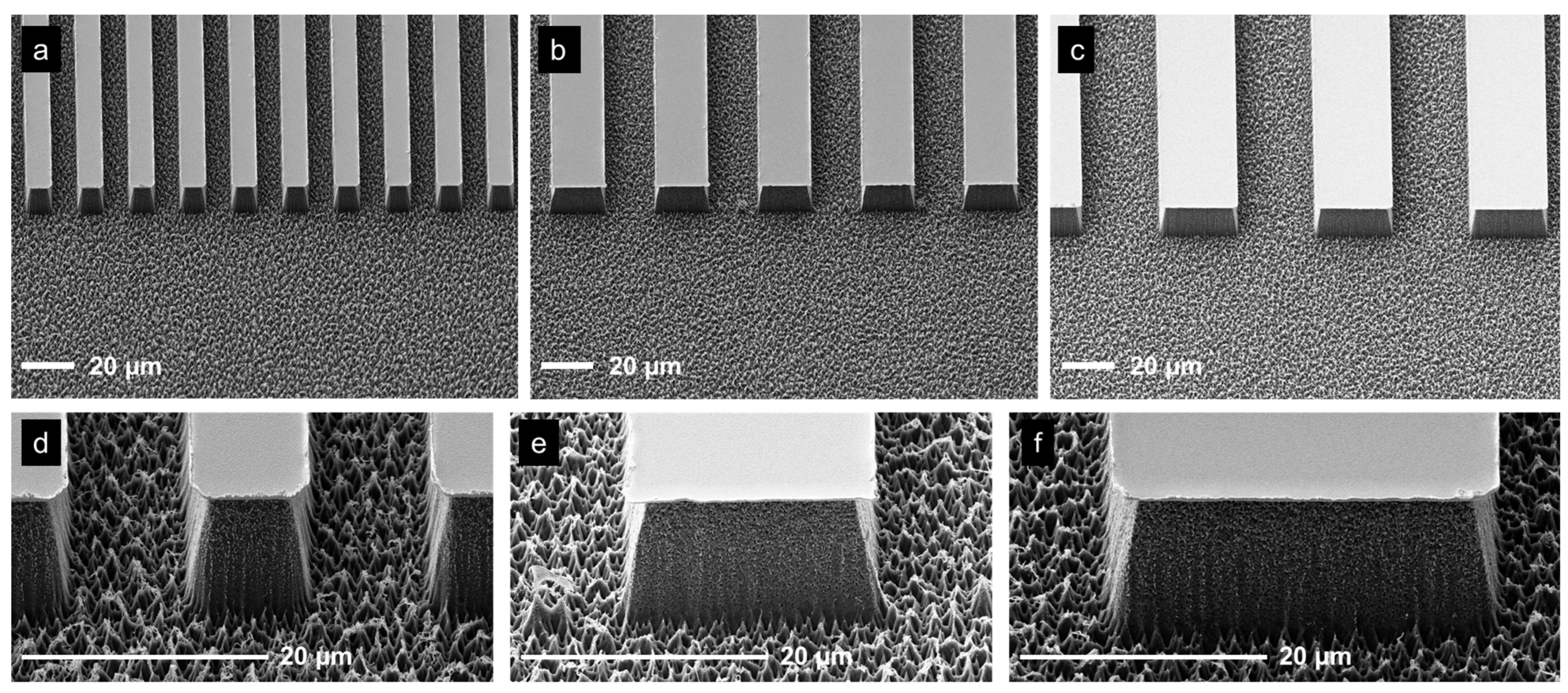 Nanomanufacturing 03 00026 g001