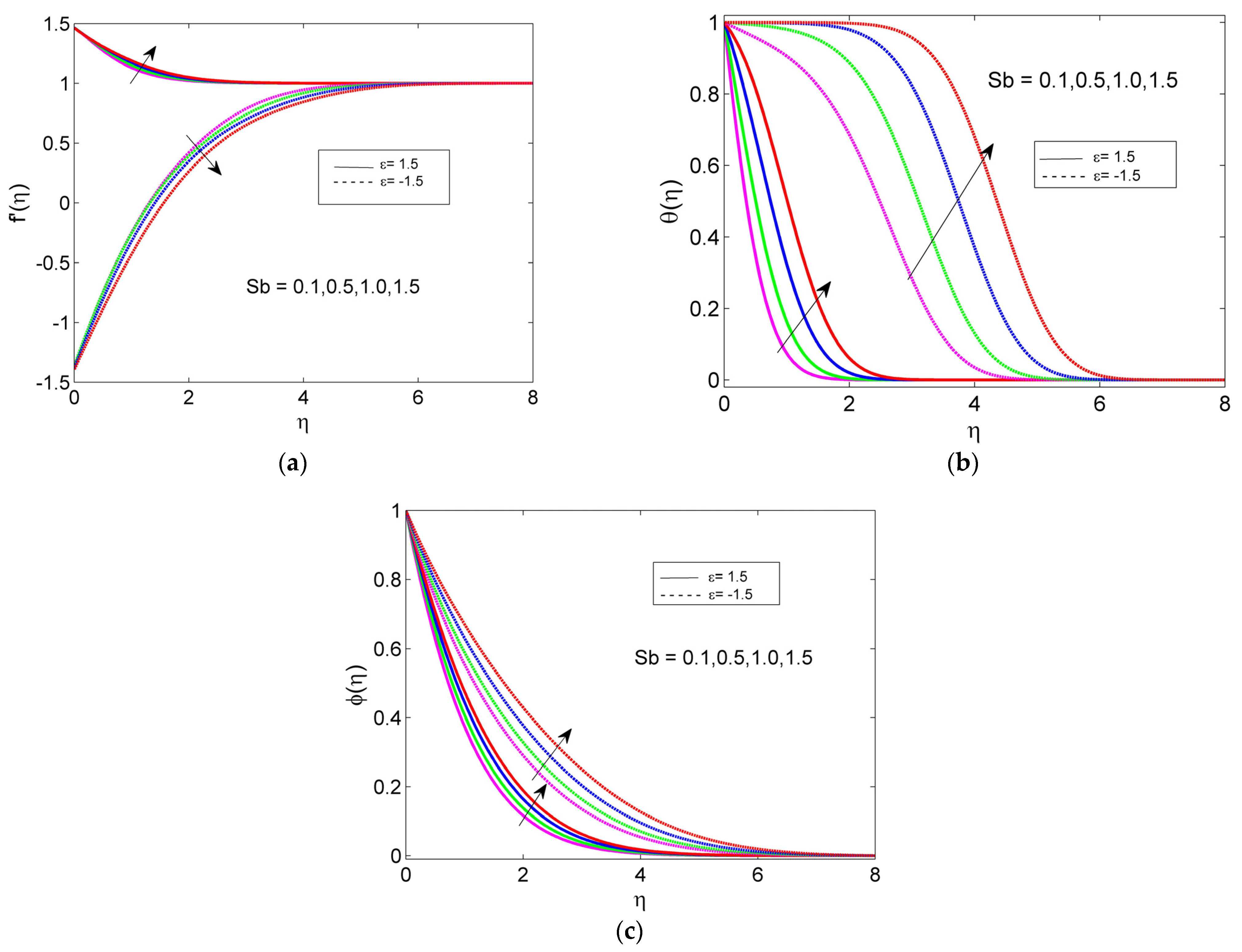 Nanomanufacturing 03 00027 g002