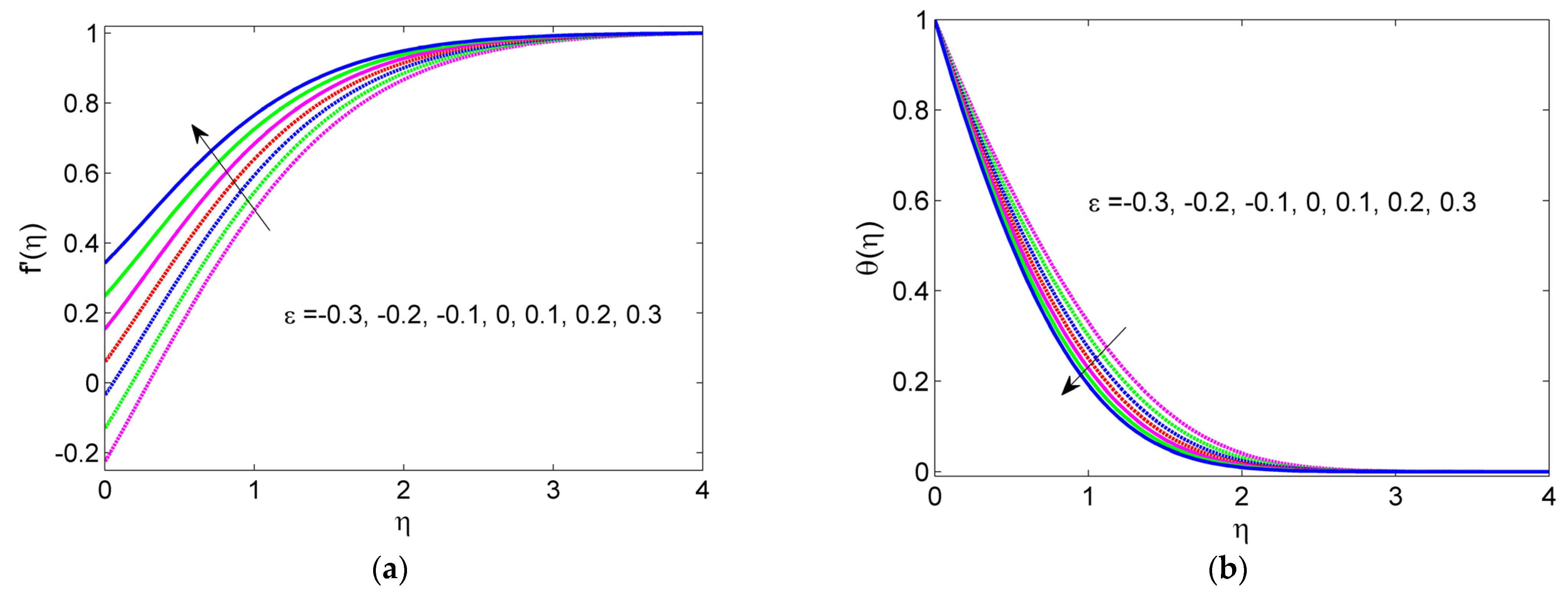 Nanomanufacturing 03 00027 g003