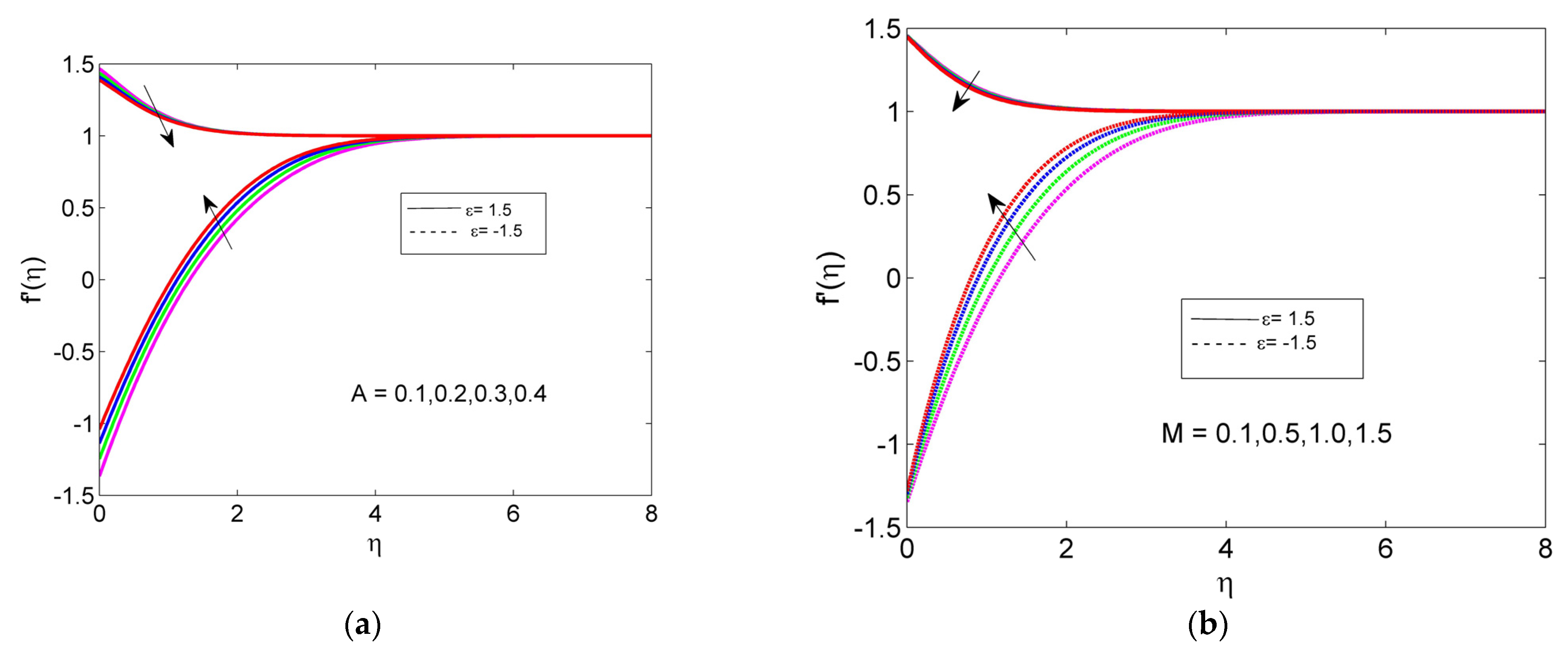 Nanomanufacturing 03 00027 g004
