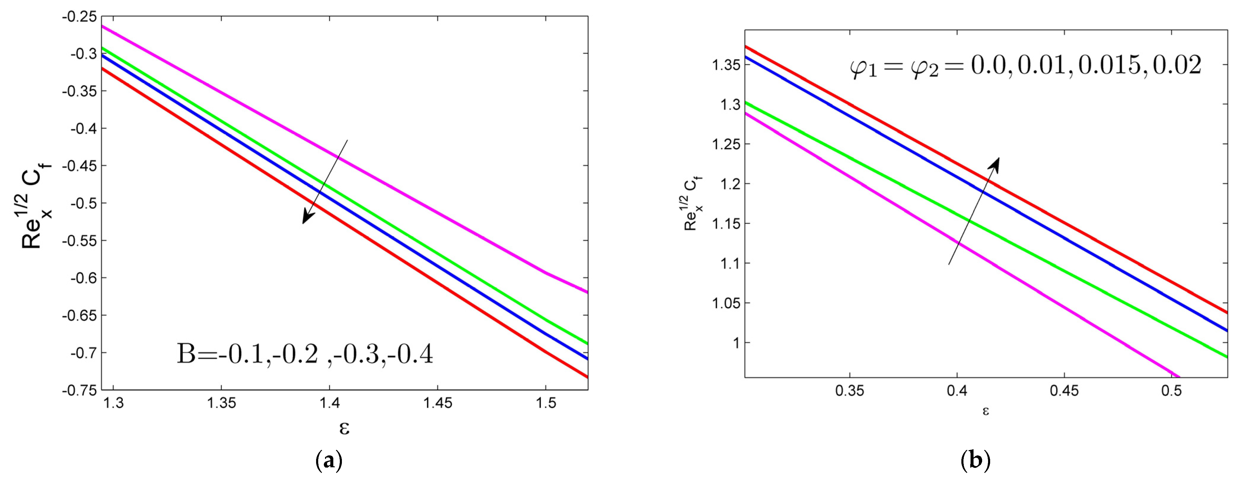 Nanomanufacturing 03 00027 g006