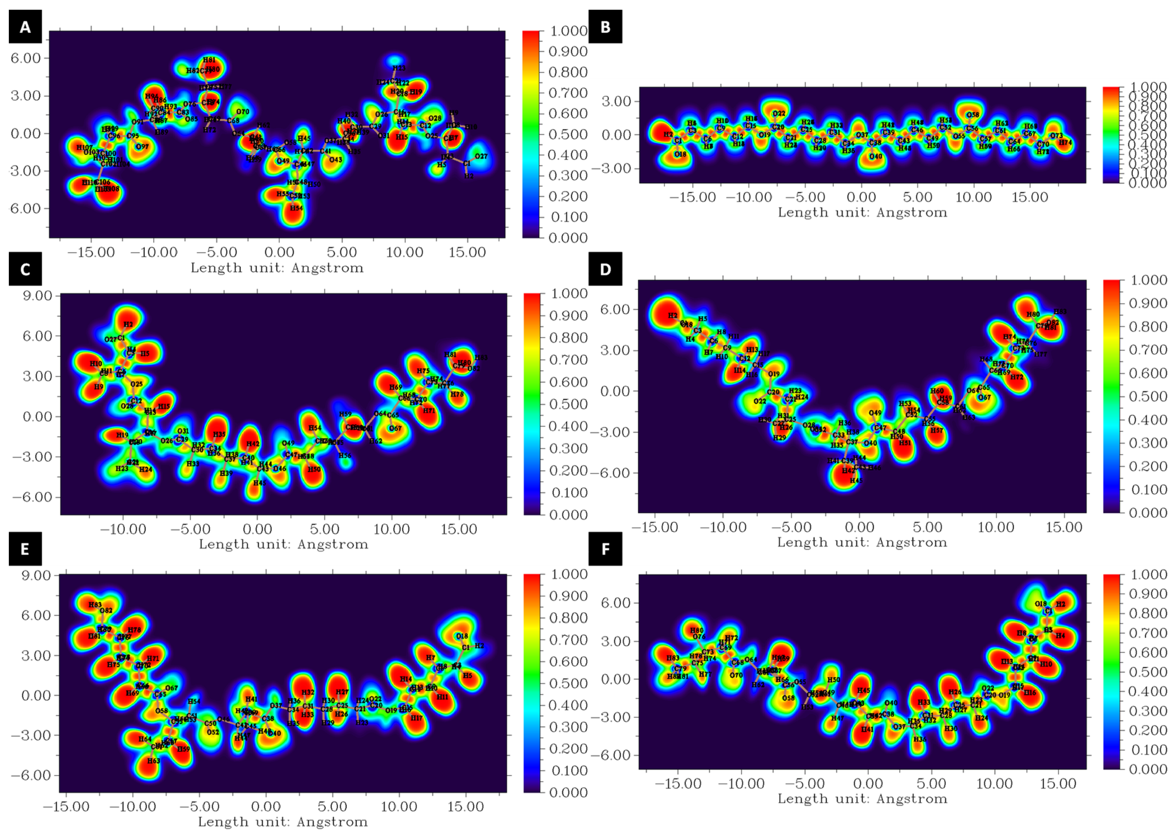Nanomanufacturing 04 00002 g007 Nanomanufacturing 04 00002 g007