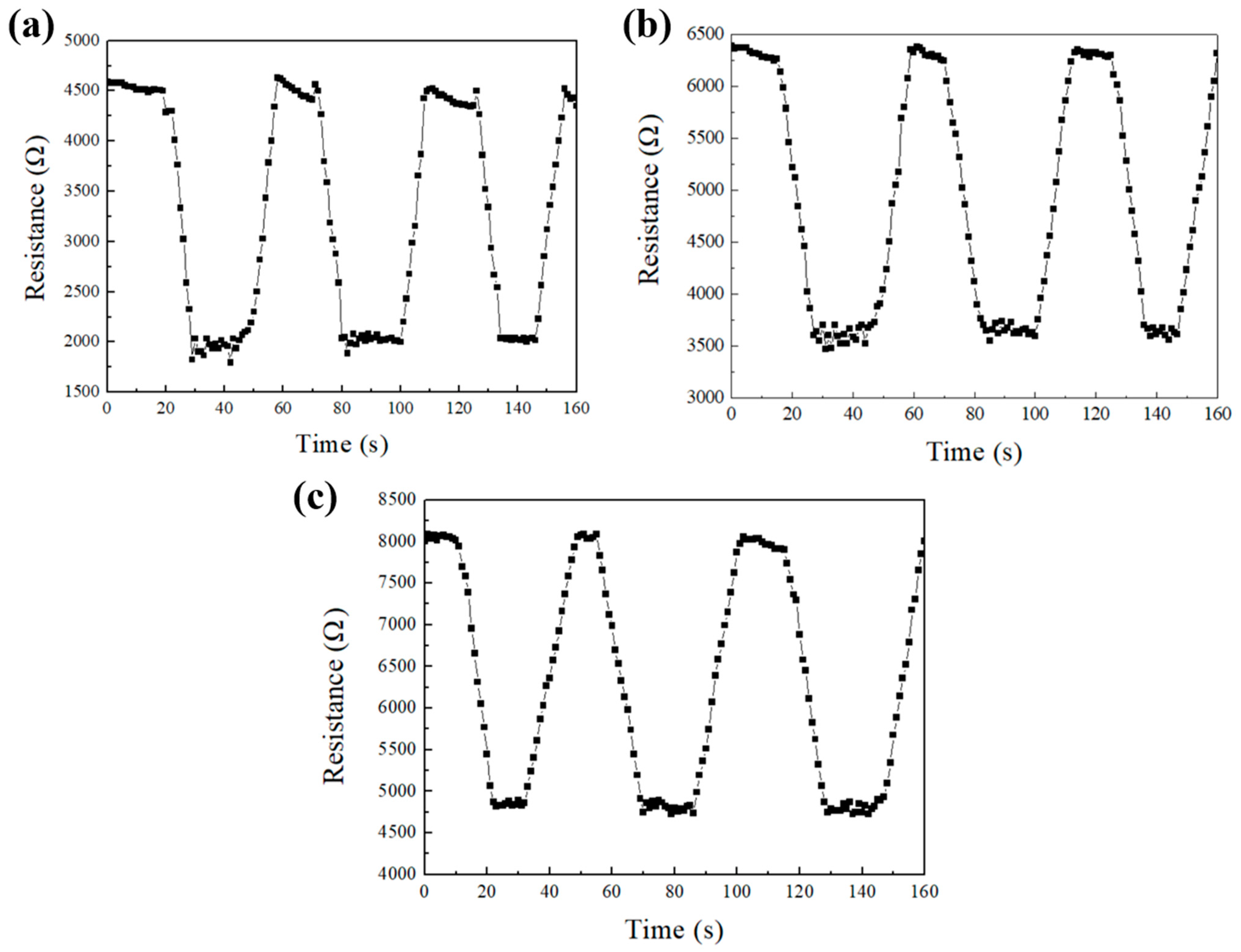 Nanomanufacturing 04 00004 g004