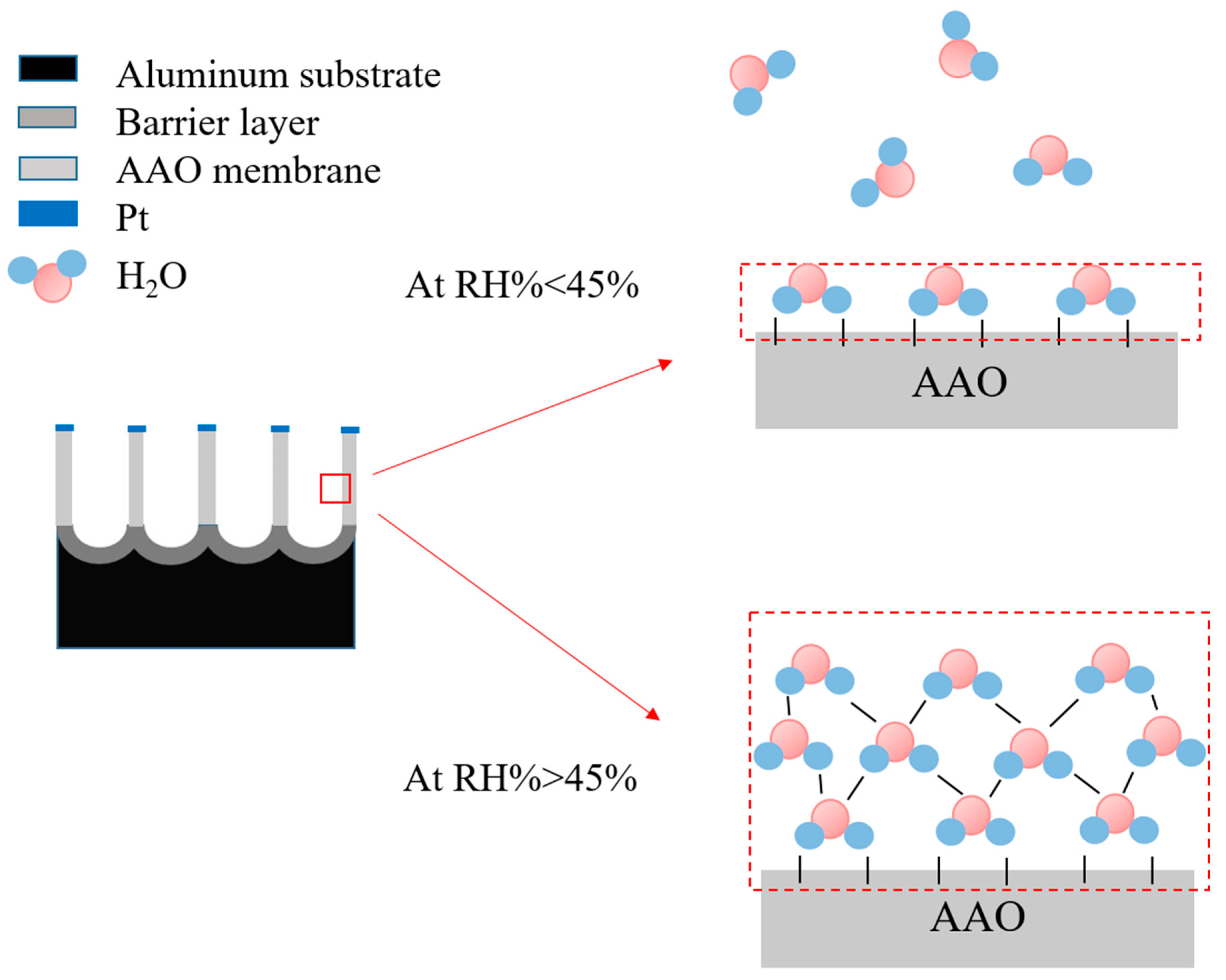 Nanomanufacturing 04 00004 g005
