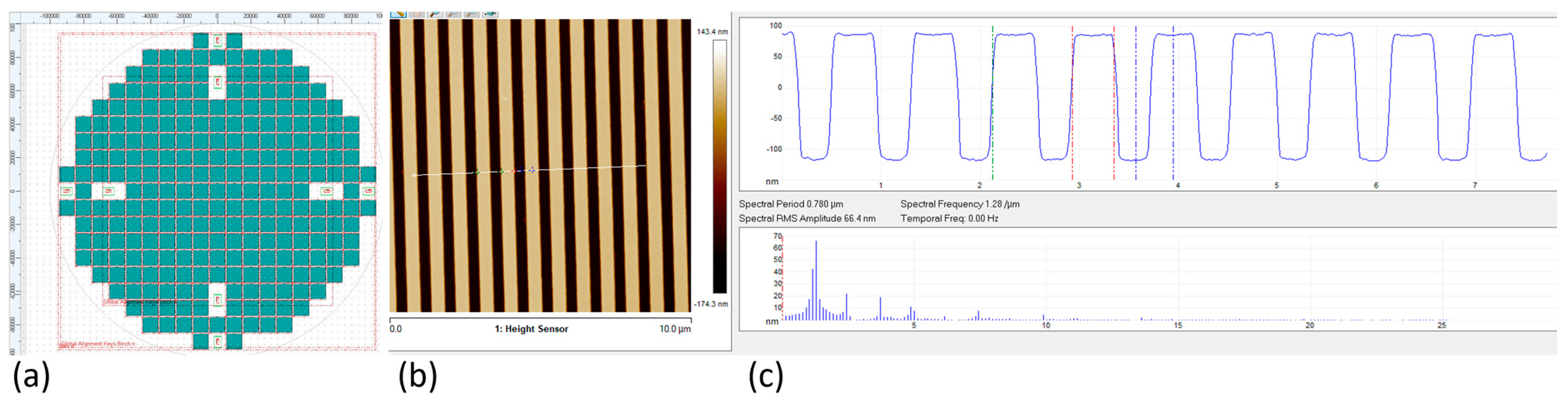 Nanomanufacturing 04 00005 g004