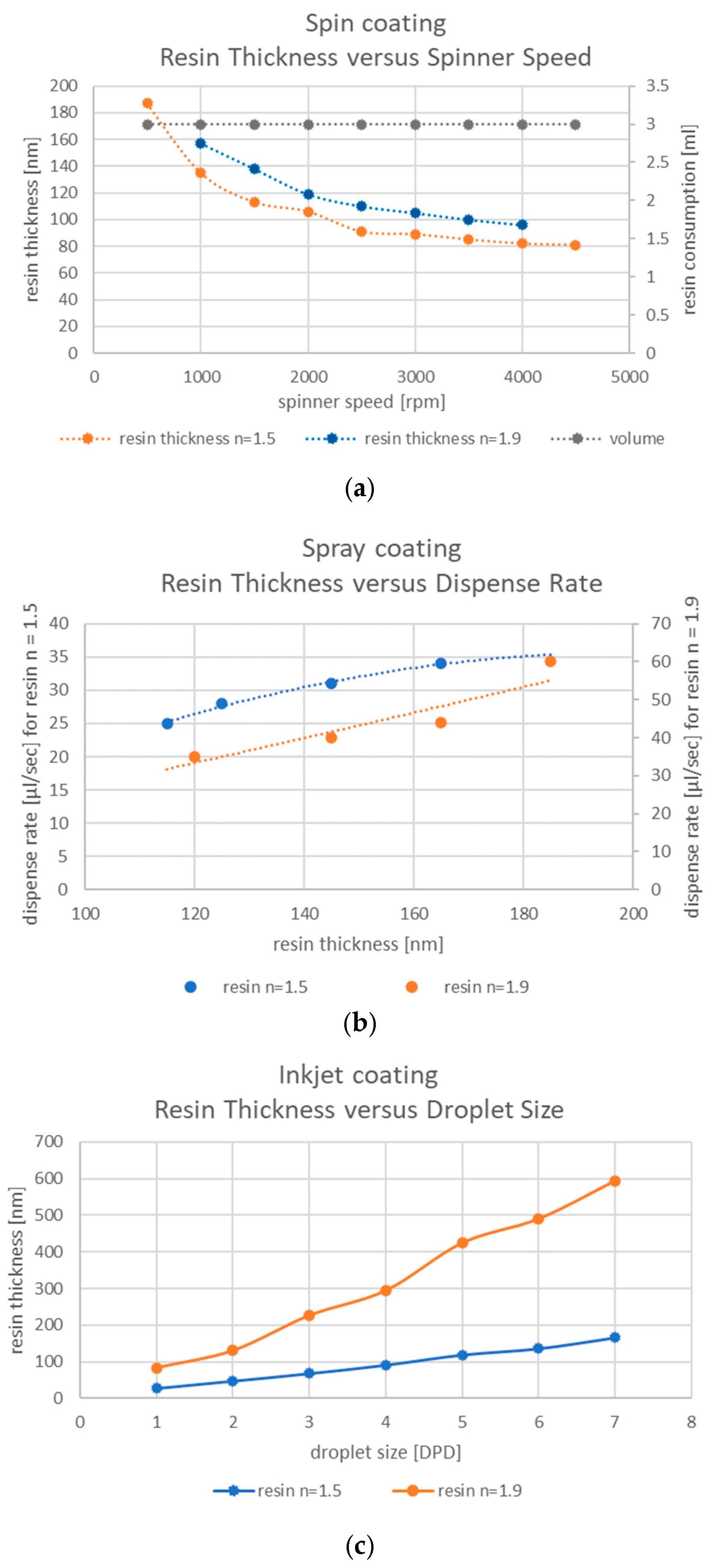 Nanomanufacturing 04 00005 g006