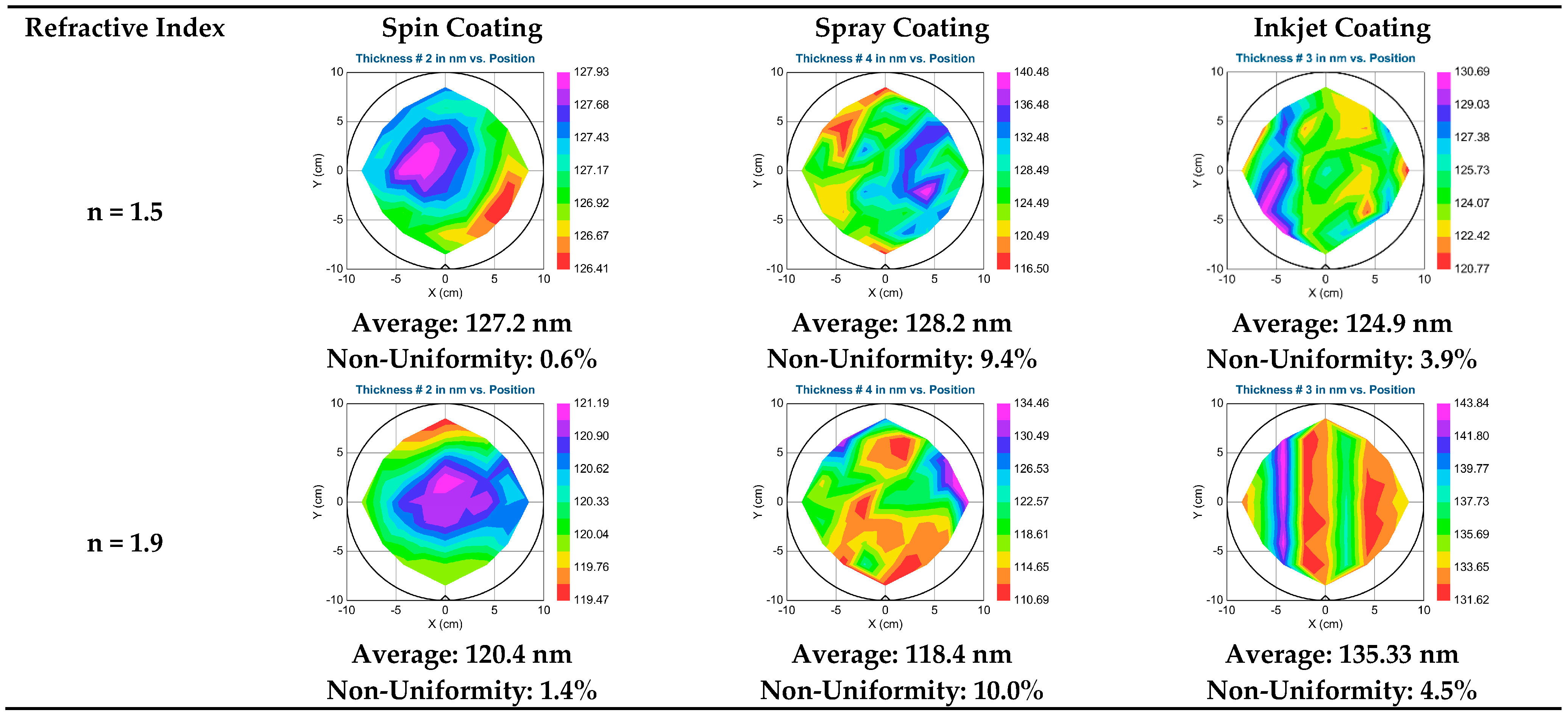 Nanomanufacturing 04 00005 g007