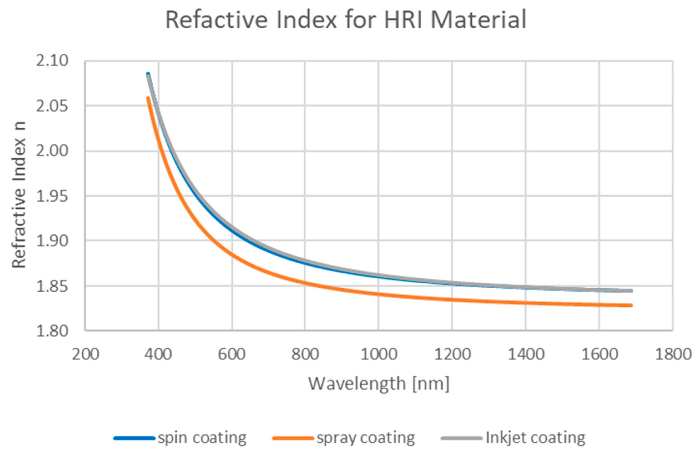 Nanomanufacturing 04 00005 g008