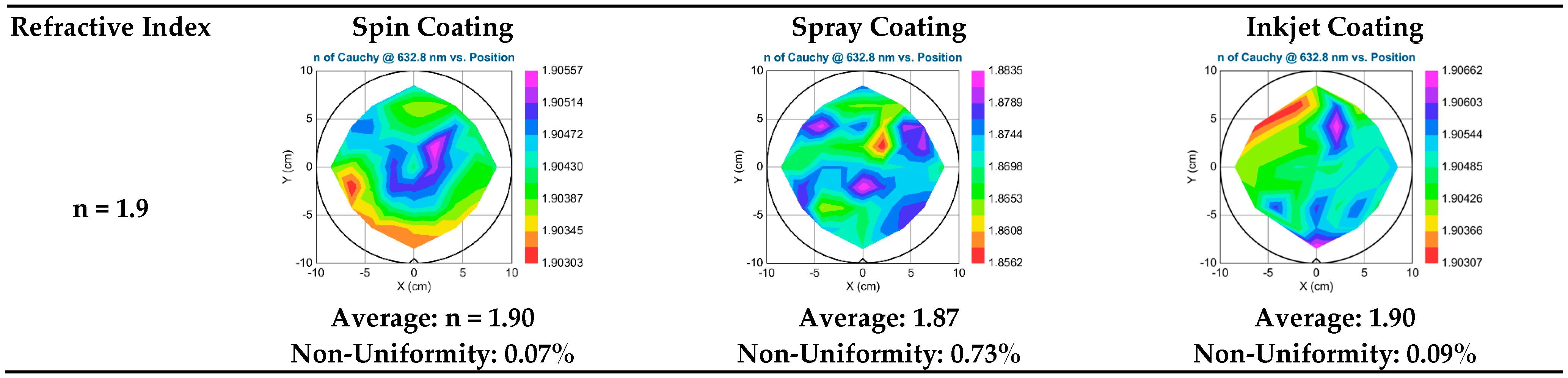 Nanomanufacturing 04 00005 g009