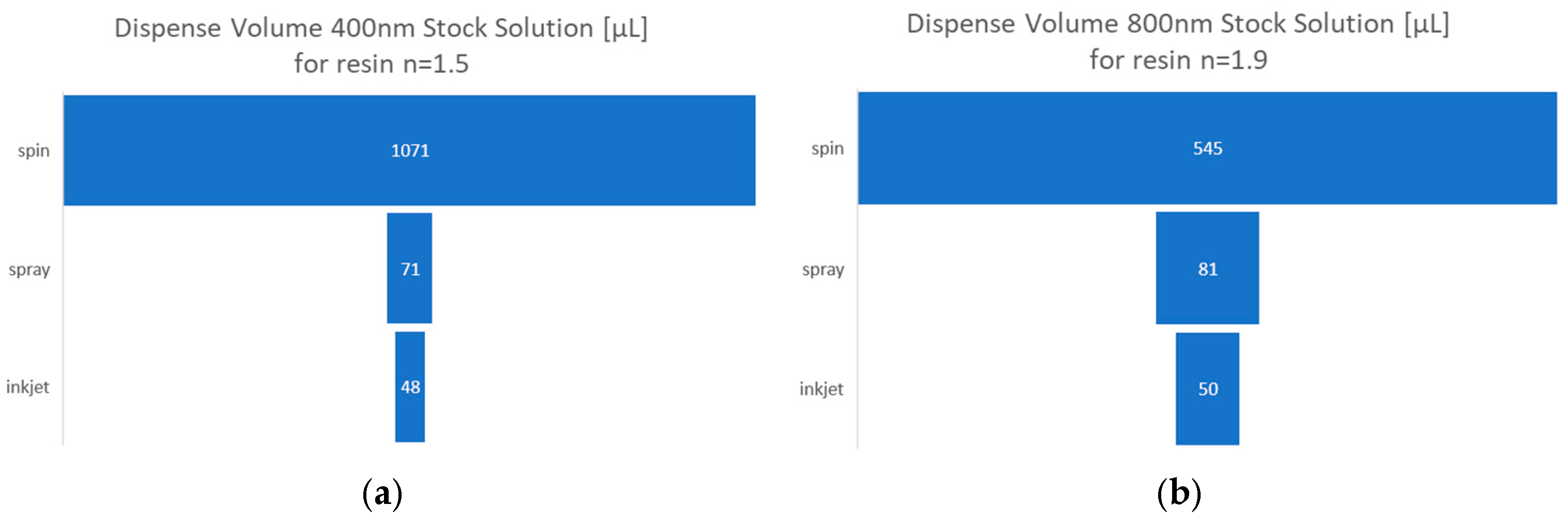 Nanomanufacturing 04 00005 g011