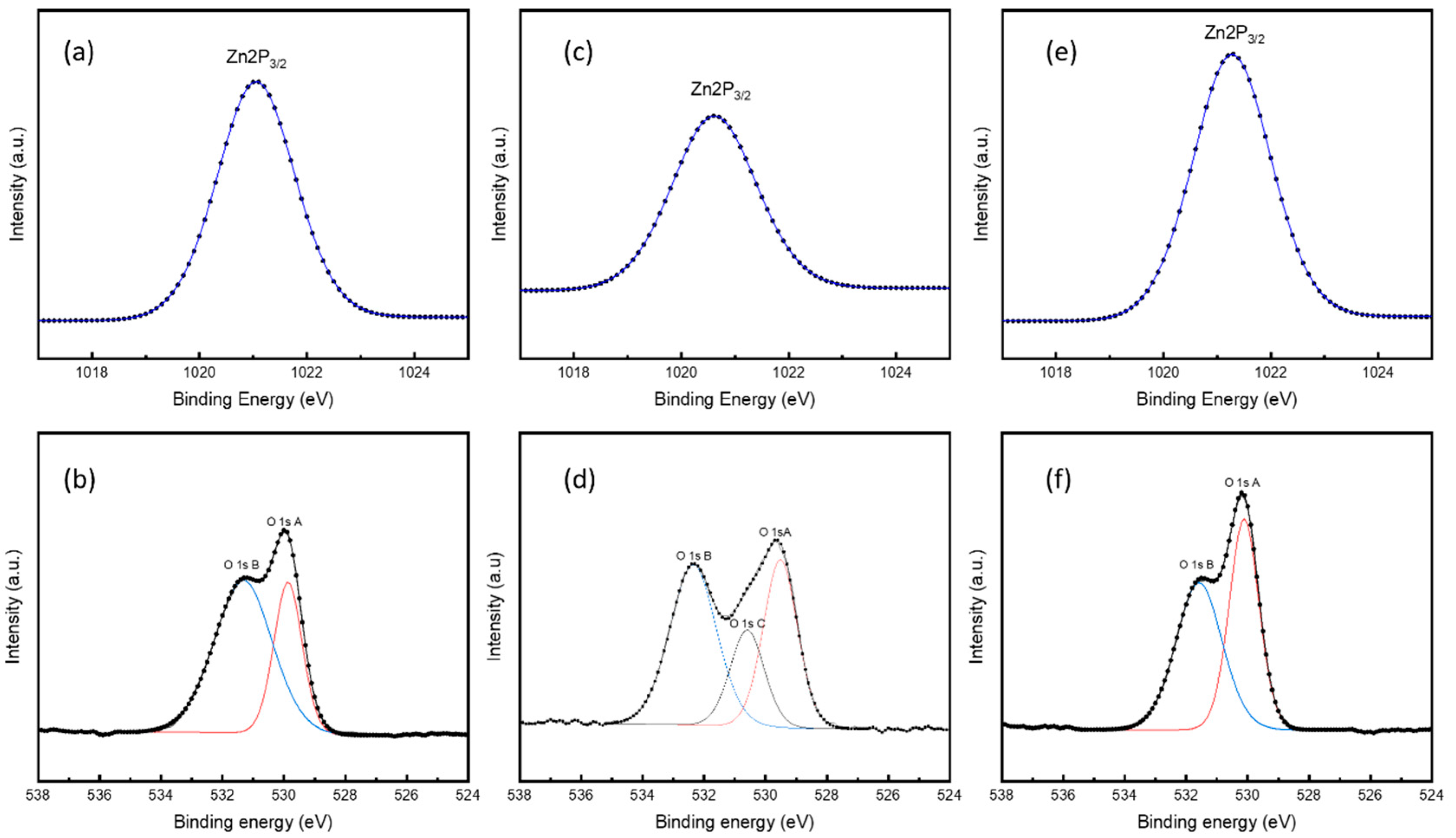 Nanomanufacturing 04 00006 g005 Nanomanufacturing 04 00006 g005