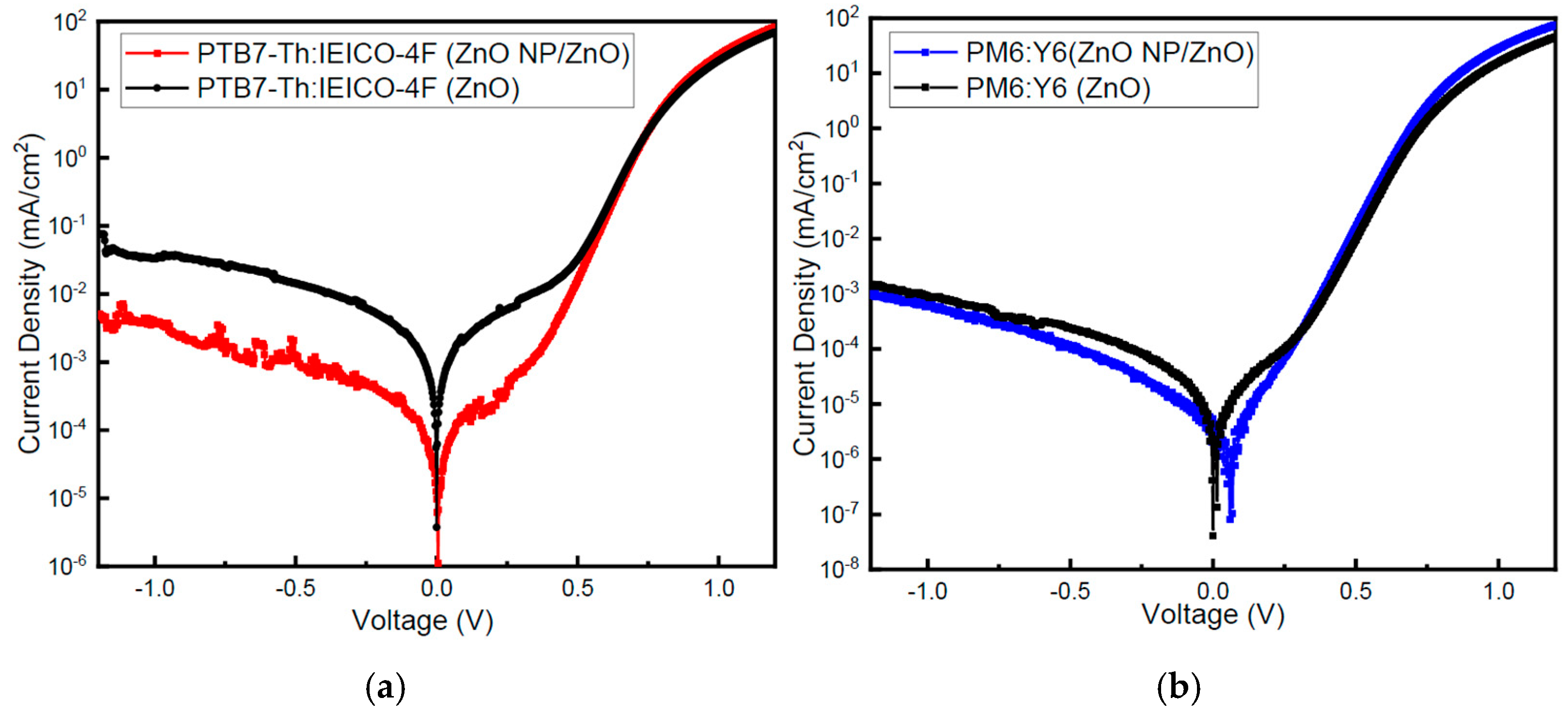 Nanomanufacturing 04 00006 g008 Nanomanufacturing 04 00006 g008